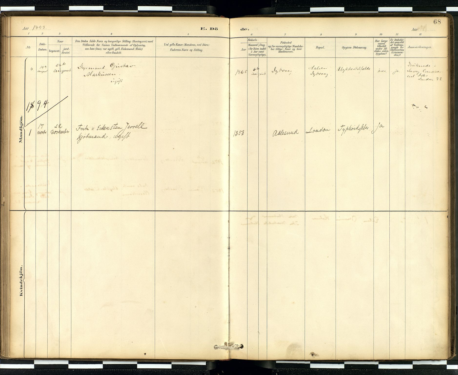 Den norske sjømannsmisjon i utlandet/London m/bistasjoner, AV/SAB-SAB/PA-0103/H/Ha/L0002: Ministerialbok nr. A 2, 1887-1903, s. 67b-68a