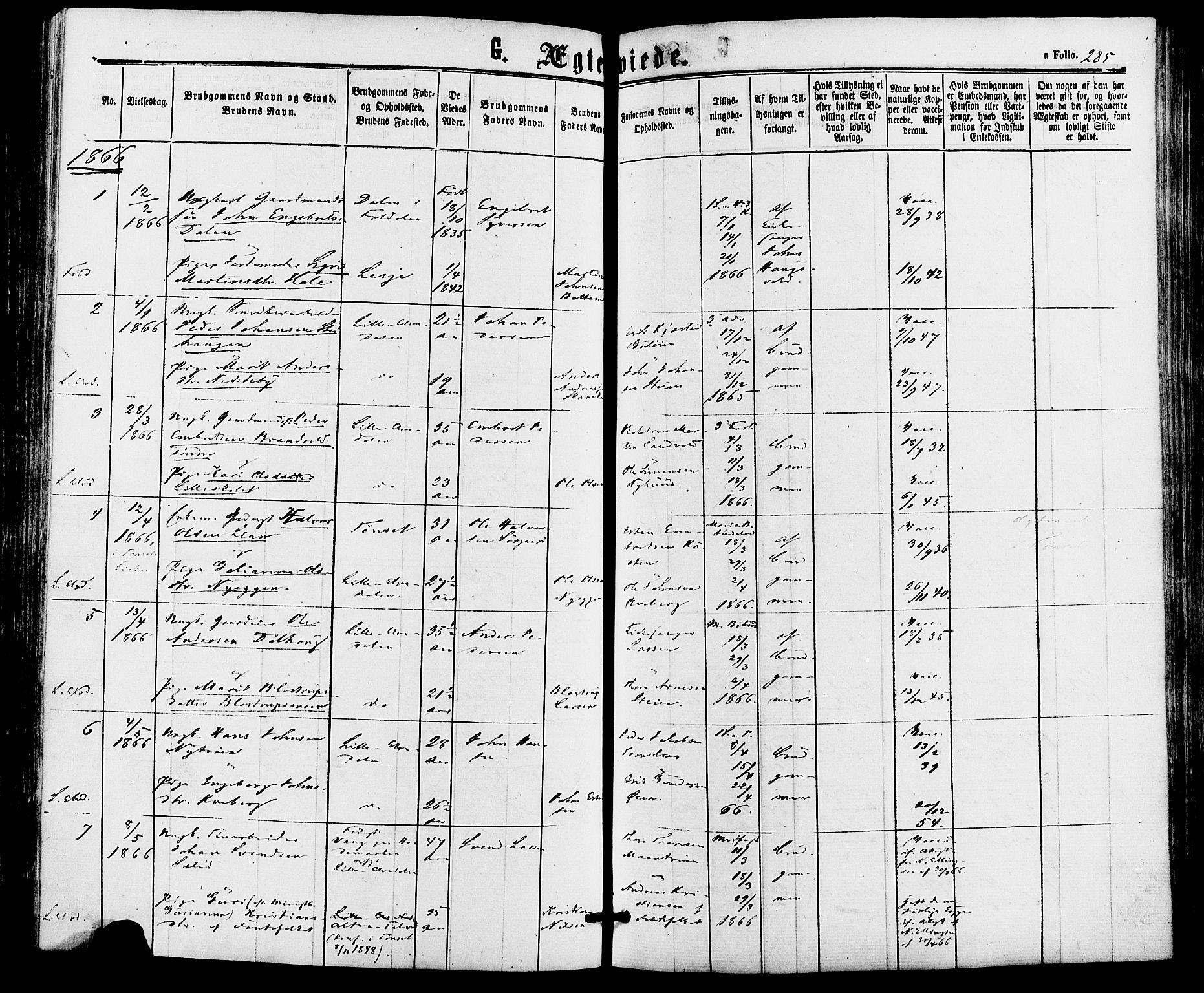 Alvdal prestekontor, AV/SAH-PREST-060/H/Ha/Haa/L0001: Ministerialbok nr. 1, 1863-1882, s. 285