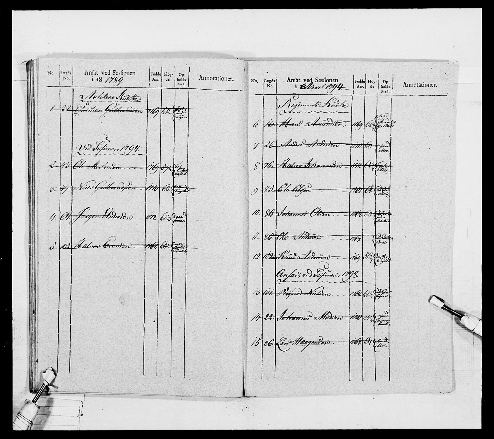 Generalitets- og kommissariatskollegiet, Det kongelige norske kommissariatskollegium, RA/EA-5420/E/Eh/L0032a: Nordafjelske gevorbne infanteriregiment, 1806, s. 342