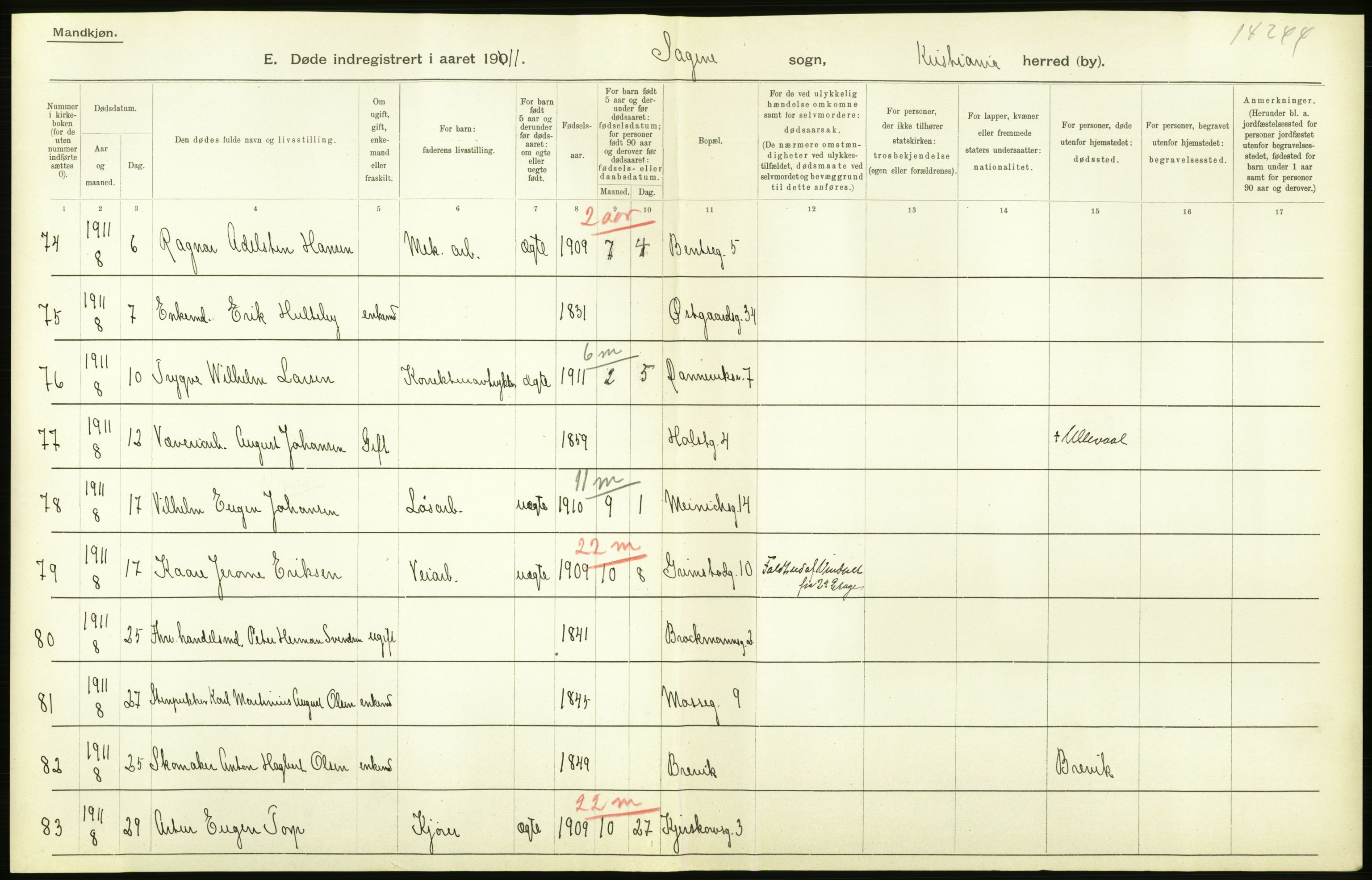 Statistisk sentralbyrå, Sosiodemografiske emner, Befolkning, RA/S-2228/D/Df/Dfb/Dfba/L0009: Kristiania: Døde menn, 1911, s. 98