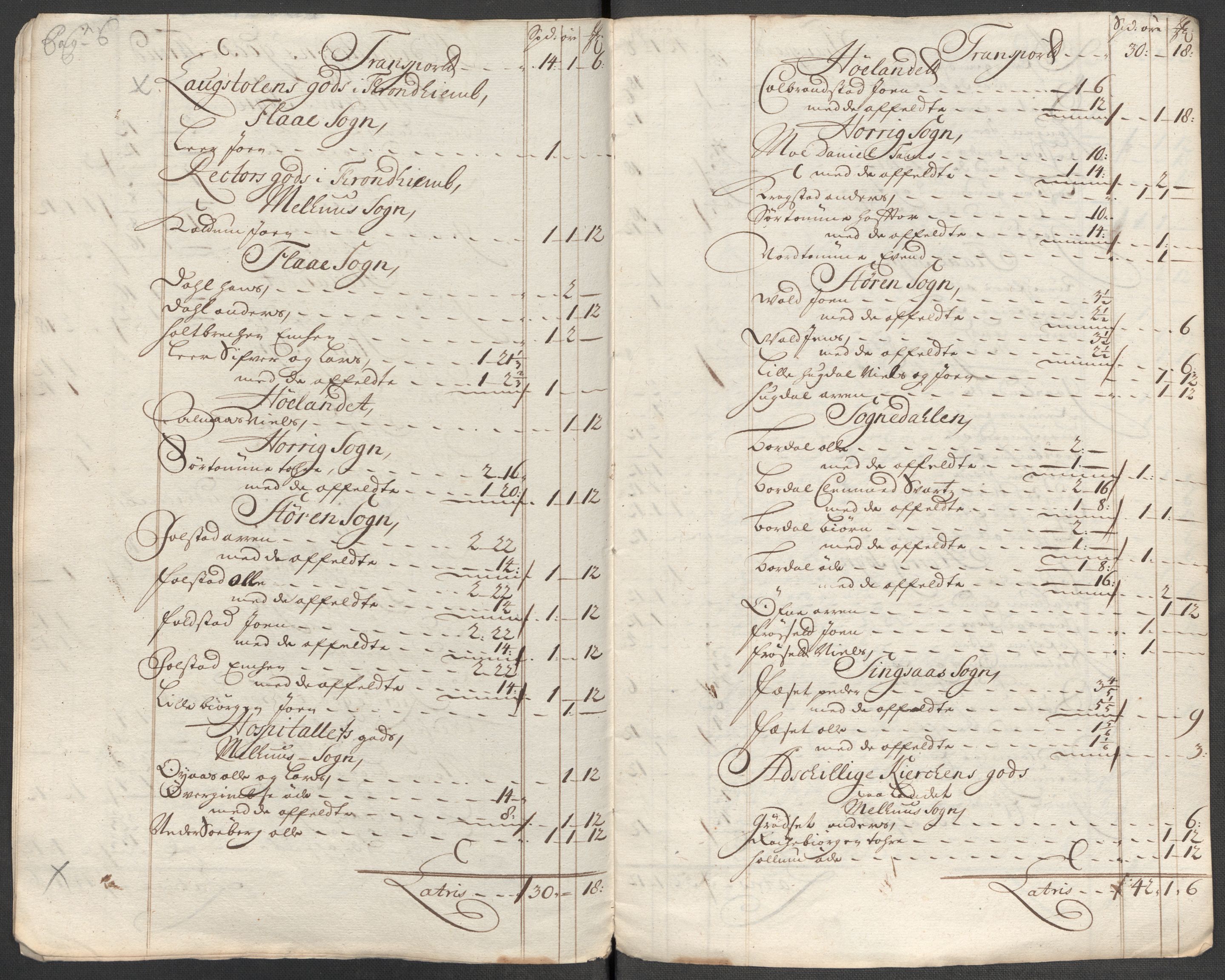 Rentekammeret inntil 1814, Reviderte regnskaper, Fogderegnskap, AV/RA-EA-4092/R60/L3963: Fogderegnskap Orkdal og Gauldal, 1712, s. 491