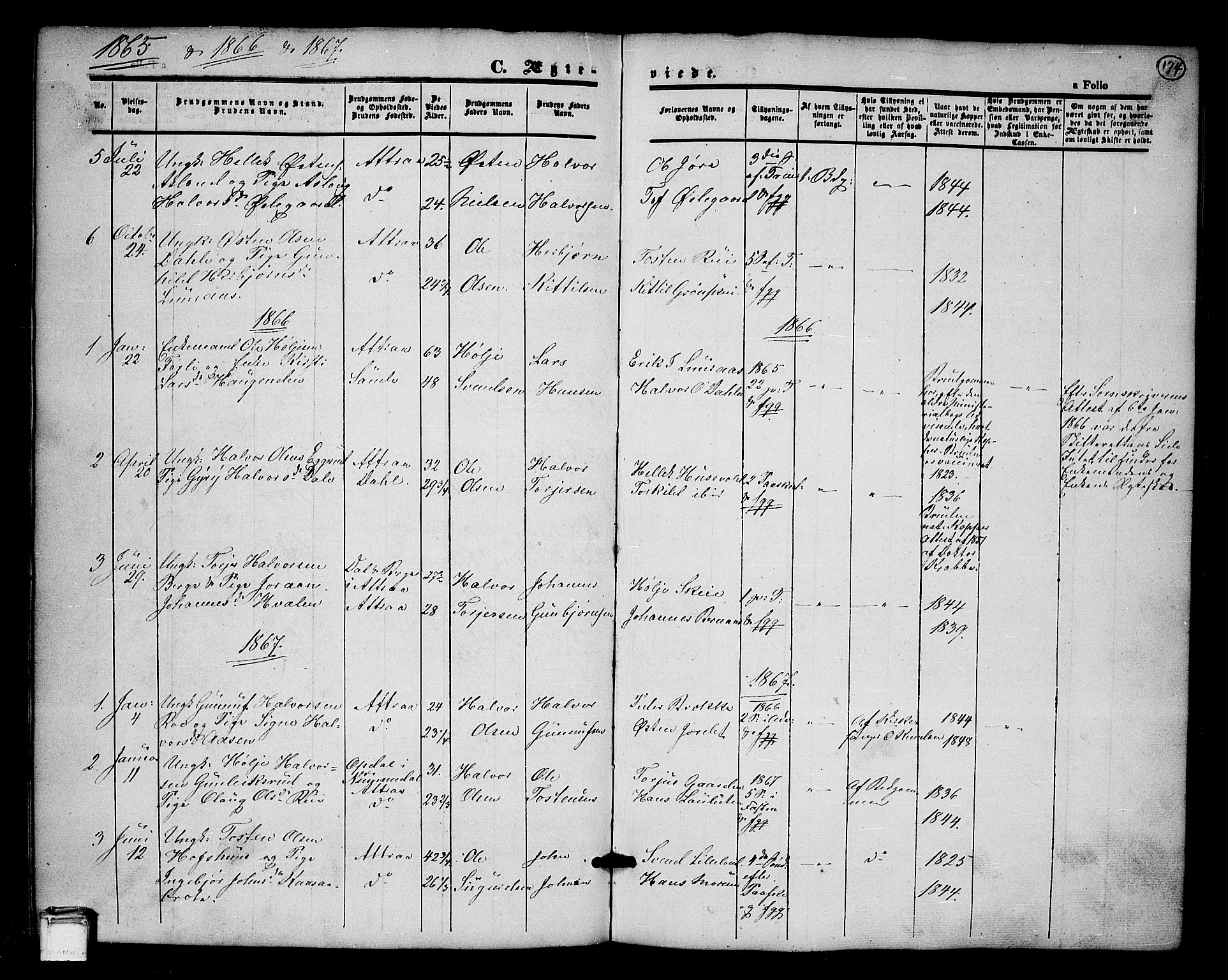 Tinn kirkebøker, AV/SAKO-A-308/G/Ga/L0002: Klokkerbok nr. I 2, 1851-1883, s. 174