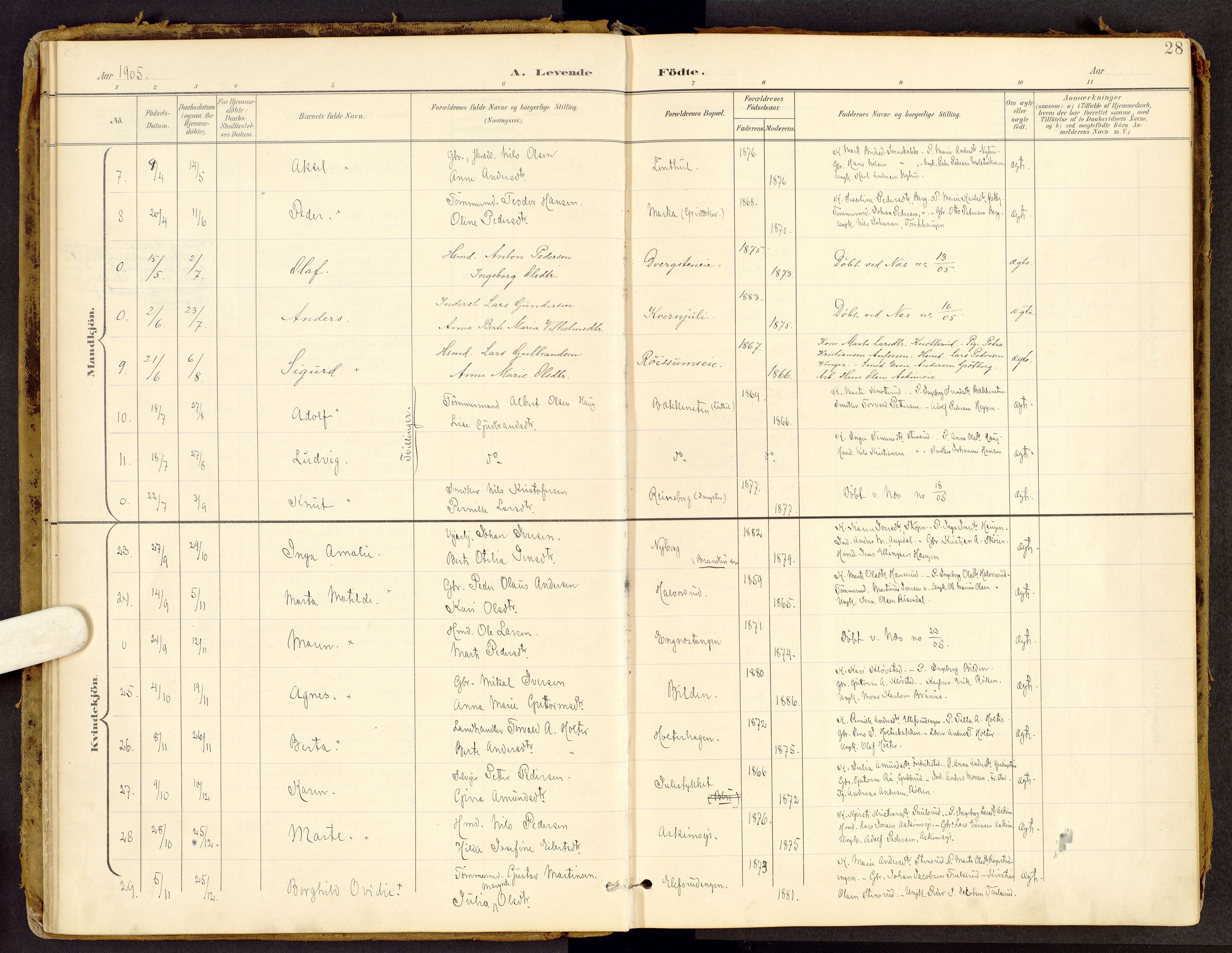 Brandbu prestekontor, SAH/PREST-114/H/Ha/Haa/L0002: Ministerialbok nr. 2, 1899-1914, s. 28