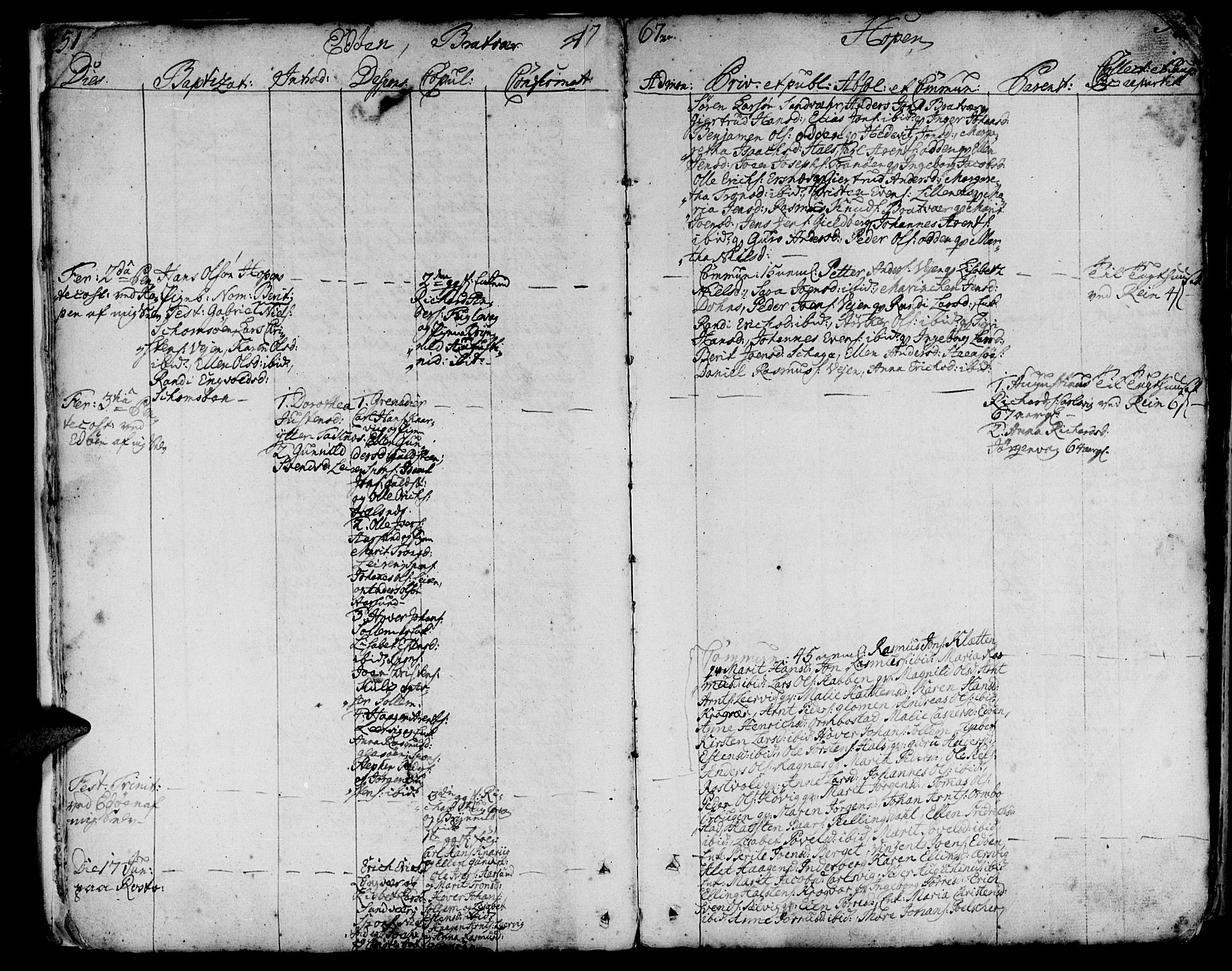 Ministerialprotokoller, klokkerbøker og fødselsregistre - Møre og Romsdal, AV/SAT-A-1454/581/L0932: Ministerialbok nr. 581A02, 1767-1823, s. 51-52