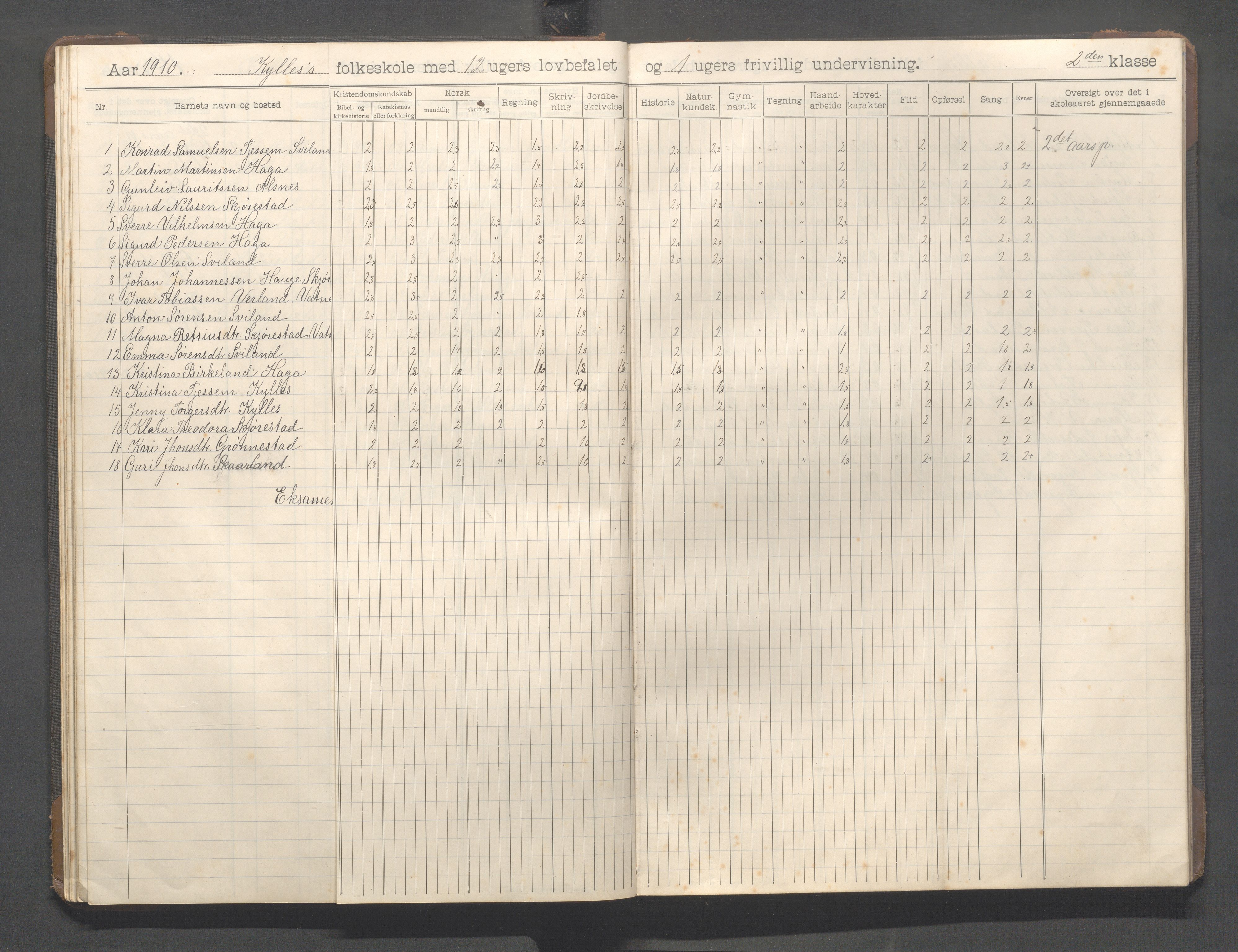 Høyland kommune - Sviland skole m.fl., IKAR/K-100091/E/L0001: Skoleprotokoll, 1906-1922, s. 30