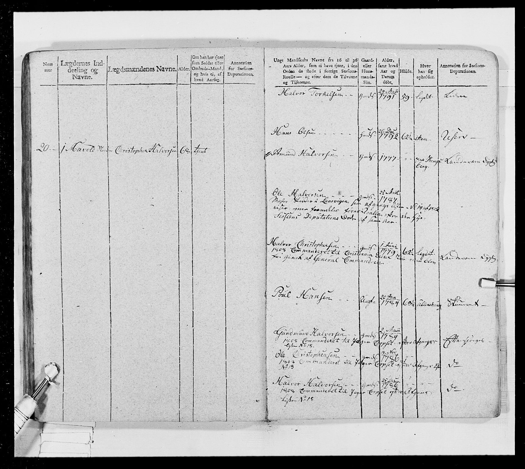 Generalitets- og kommissariatskollegiet, Det kongelige norske kommissariatskollegium, AV/RA-EA-5420/E/Eh/L0024: Norske jegerkorps, 1810-1812, s. 173