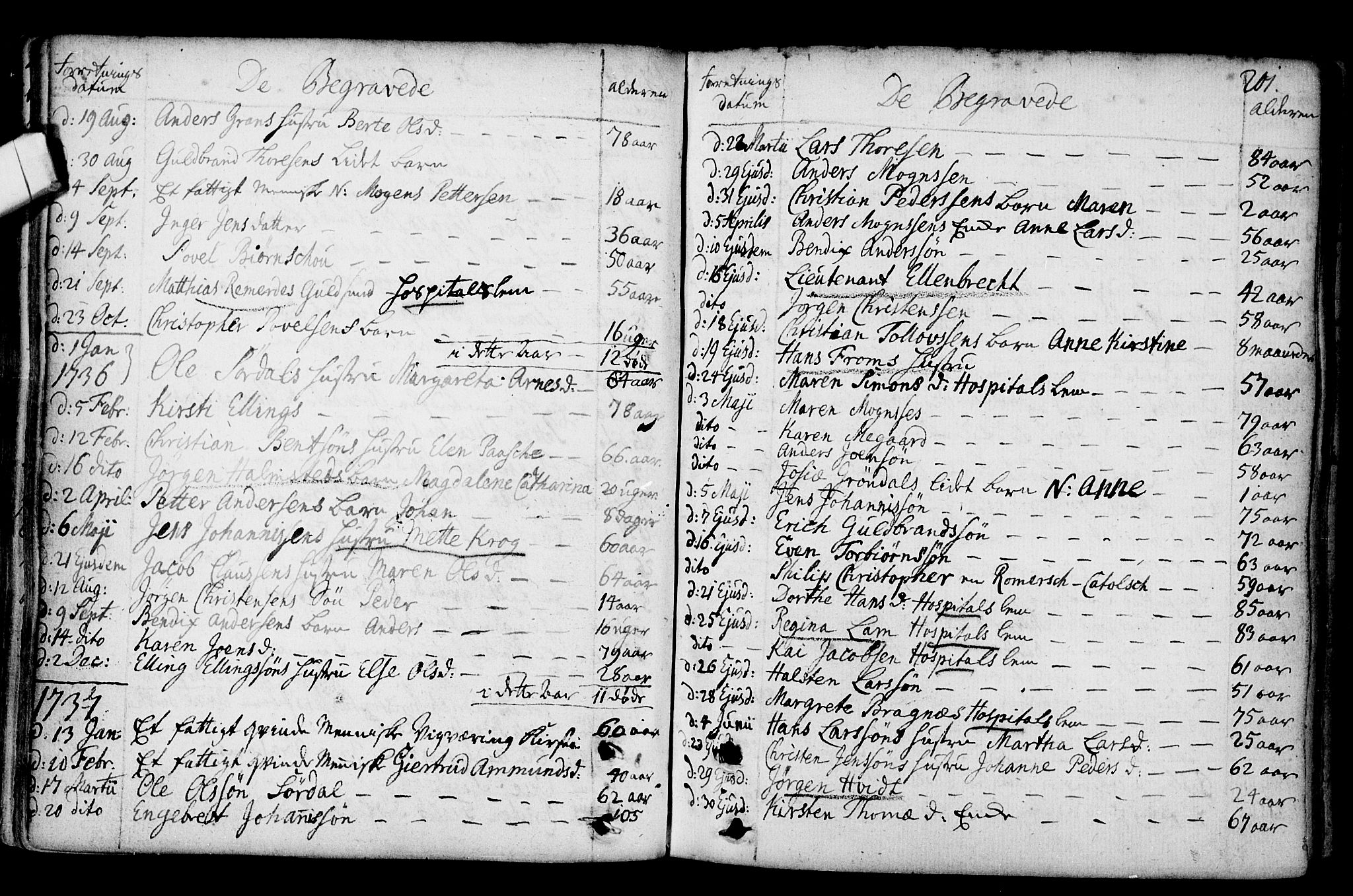 Gamlebyen prestekontor Kirkebøker, AV/SAO-A-10884/F/Fa/L0001: Ministerialbok nr. 1, 1734-1818, s. 201