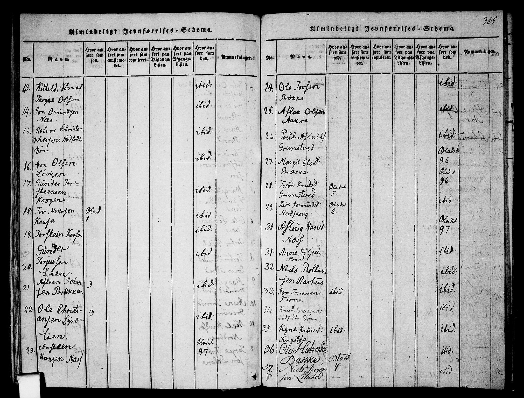 Nissedal kirkebøker, SAKO/A-288/F/Fa/L0002: Ministerialbok nr. I 2, 1814-1845, s. 365