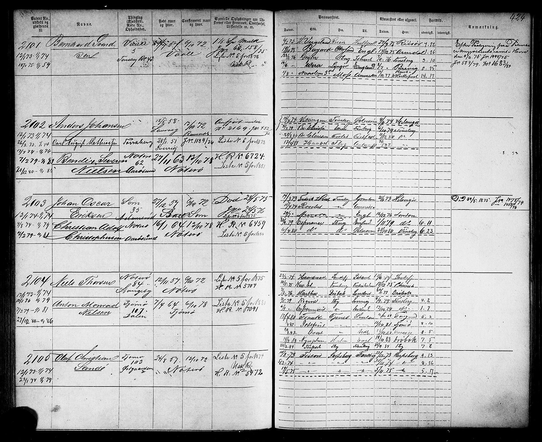 Tønsberg innrulleringskontor, SAKO/A-786/F/Fb/L0006: Annotasjonsrulle Patent nr. 1-2635, 1868-1877, s. 425