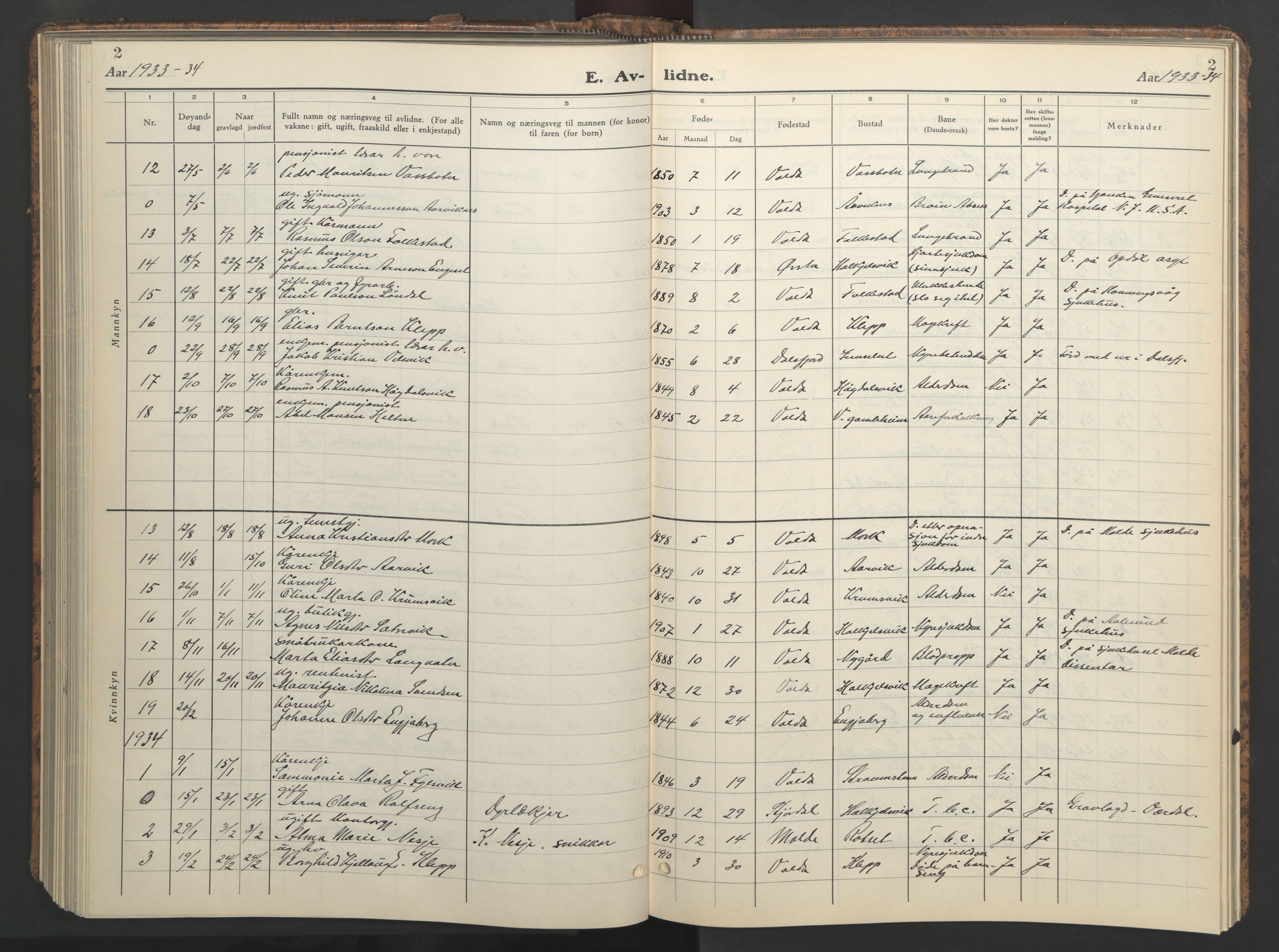 Ministerialprotokoller, klokkerbøker og fødselsregistre - Møre og Romsdal, AV/SAT-A-1454/511/L0161: Klokkerbok nr. 511C07, 1933-1948, s. 2