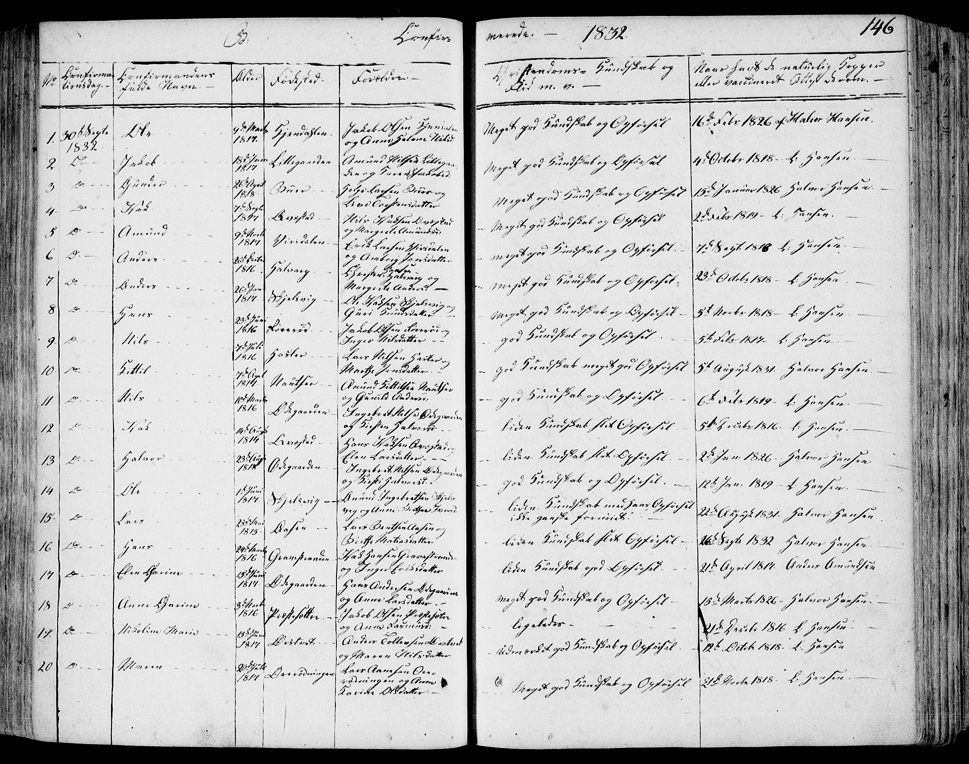 Eidanger kirkebøker, AV/SAKO-A-261/F/Fa/L0008: Ministerialbok nr. 8, 1831-1858, s. 146