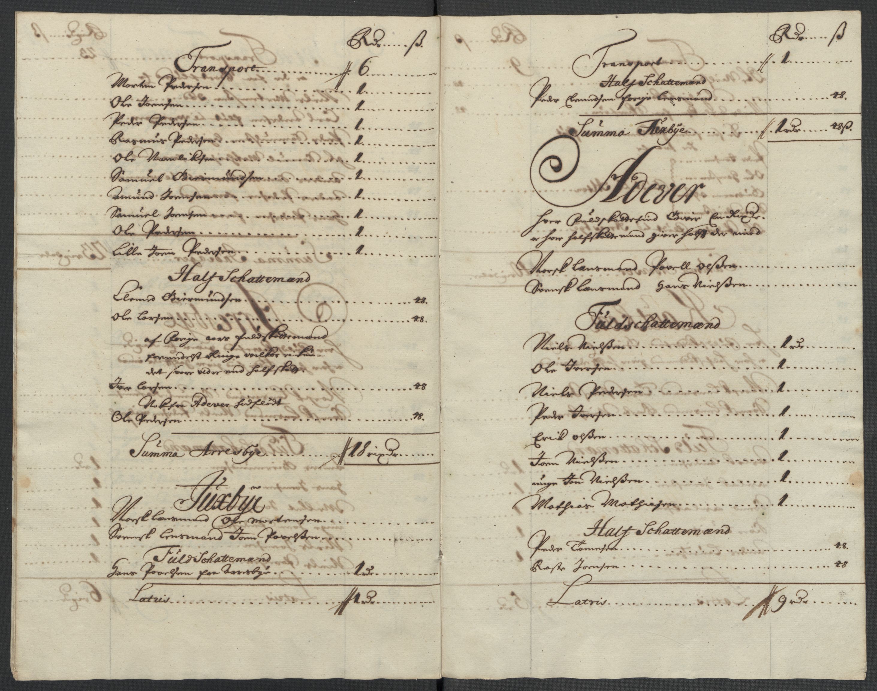 Rentekammeret inntil 1814, Reviderte regnskaper, Fogderegnskap, AV/RA-EA-4092/R69/L4852: Fogderegnskap Finnmark/Vardøhus, 1701-1704, s. 267