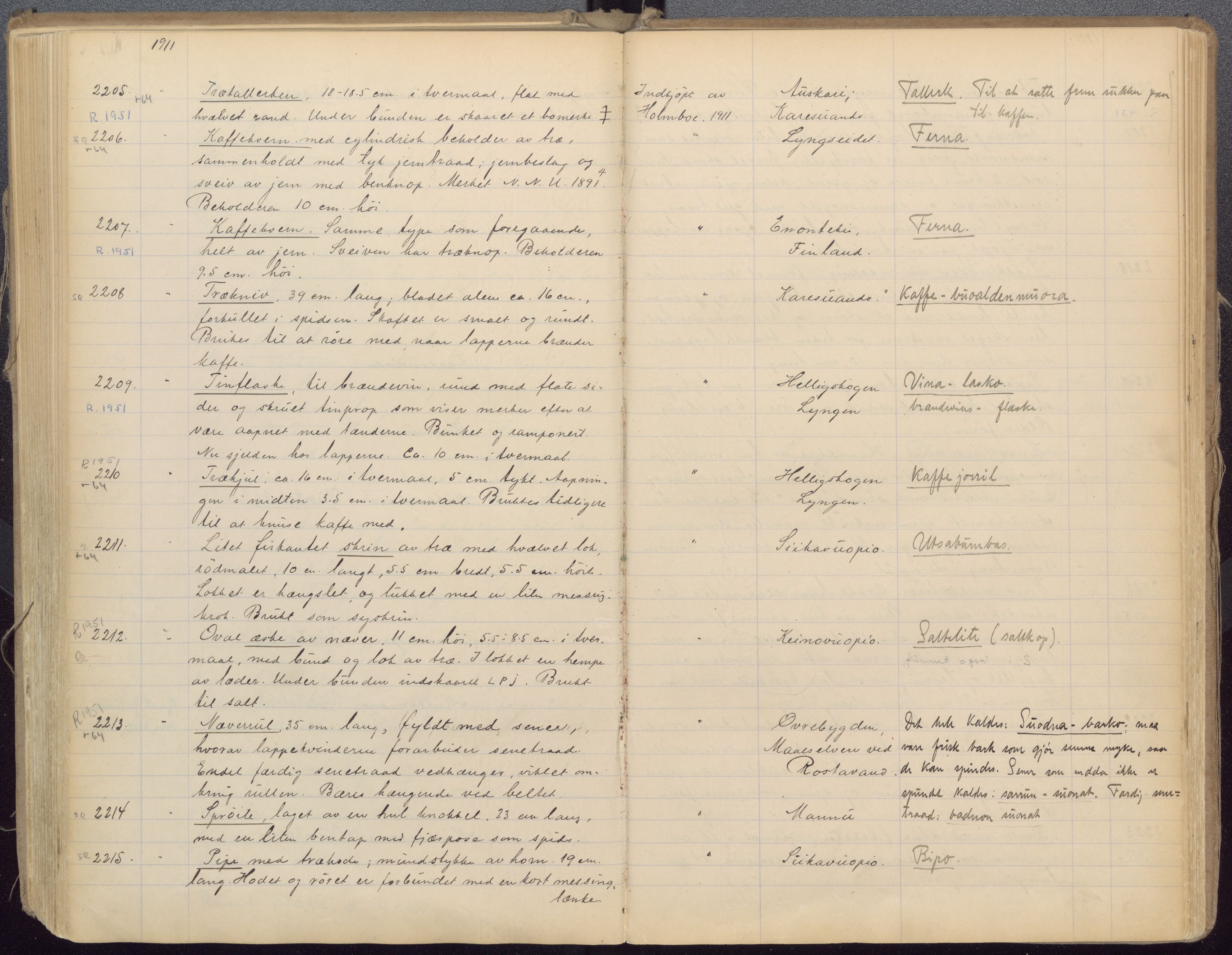 Etnografiske samlinger, UMB/A004/F/Fa/L0001: Katalog over den etnografiske samling 1 - 2800, 1894-1921, s. 383, 384