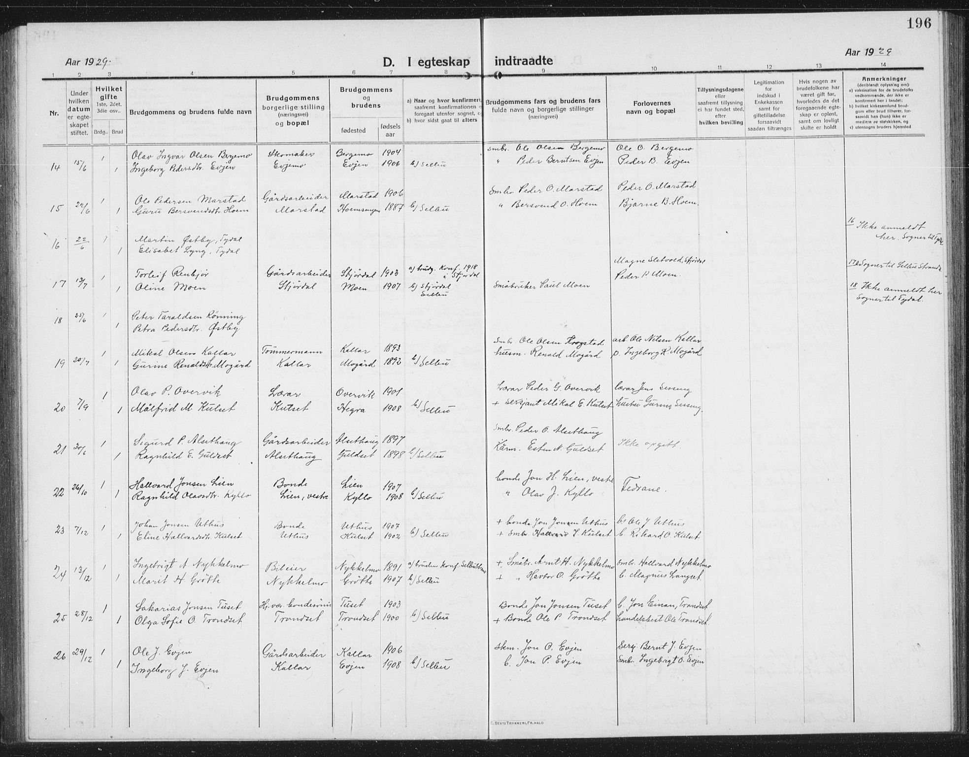 Ministerialprotokoller, klokkerbøker og fødselsregistre - Sør-Trøndelag, AV/SAT-A-1456/695/L1158: Klokkerbok nr. 695C09, 1913-1940, s. 196