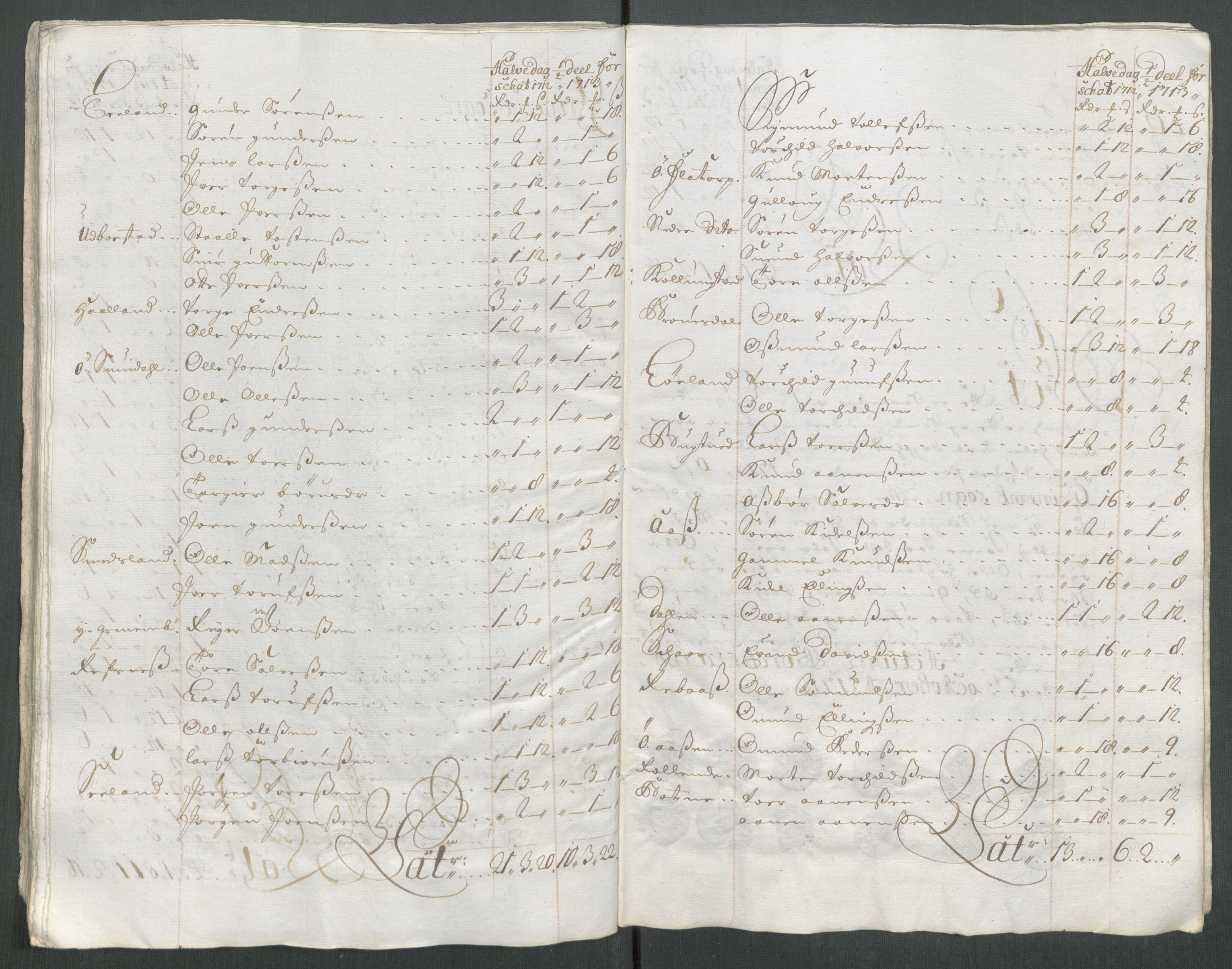 Rentekammeret inntil 1814, Reviderte regnskaper, Fogderegnskap, AV/RA-EA-4092/R43/L2556: Fogderegnskap Lista og Mandal, 1713, s. 230