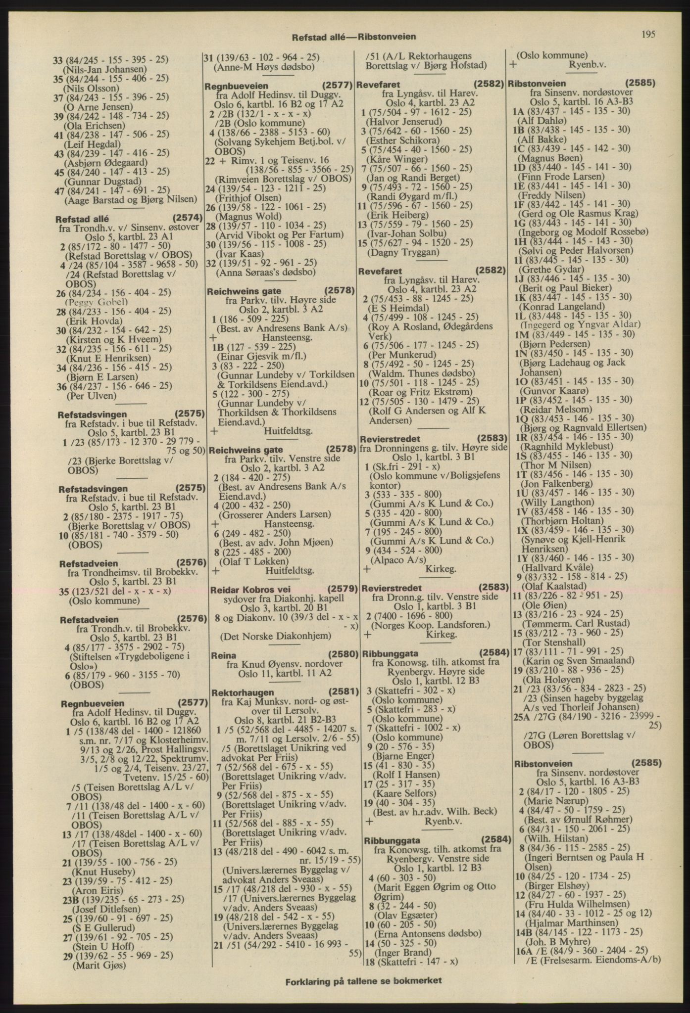 Kristiania/Oslo adressebok, PUBL/-, 1975-1976, s. 195