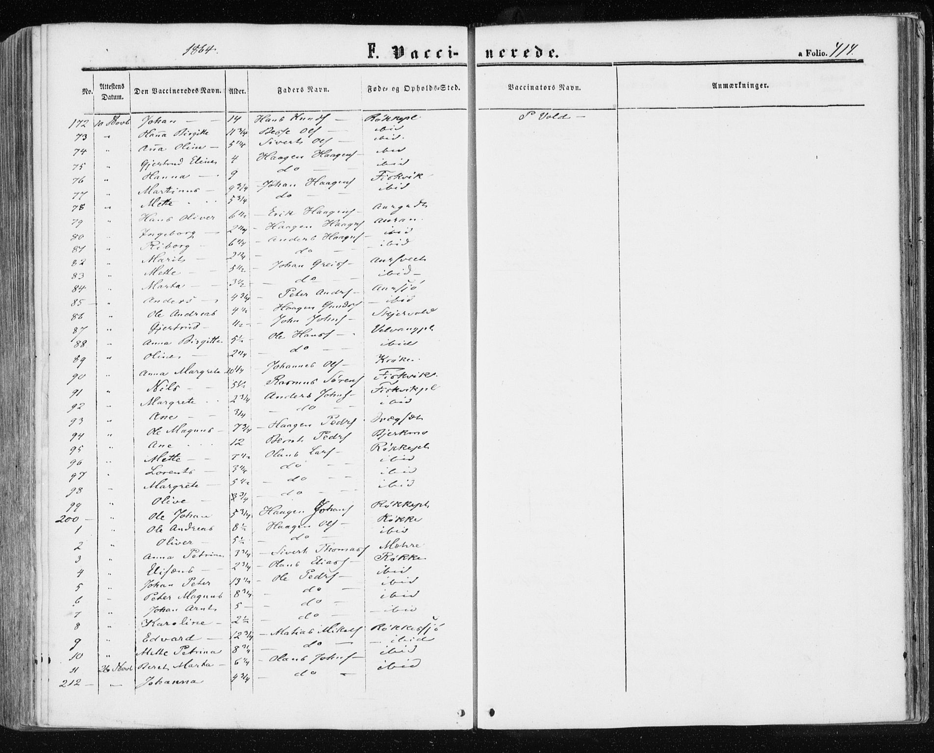 Ministerialprotokoller, klokkerbøker og fødselsregistre - Nord-Trøndelag, AV/SAT-A-1458/709/L0075: Ministerialbok nr. 709A15, 1859-1870, s. 414