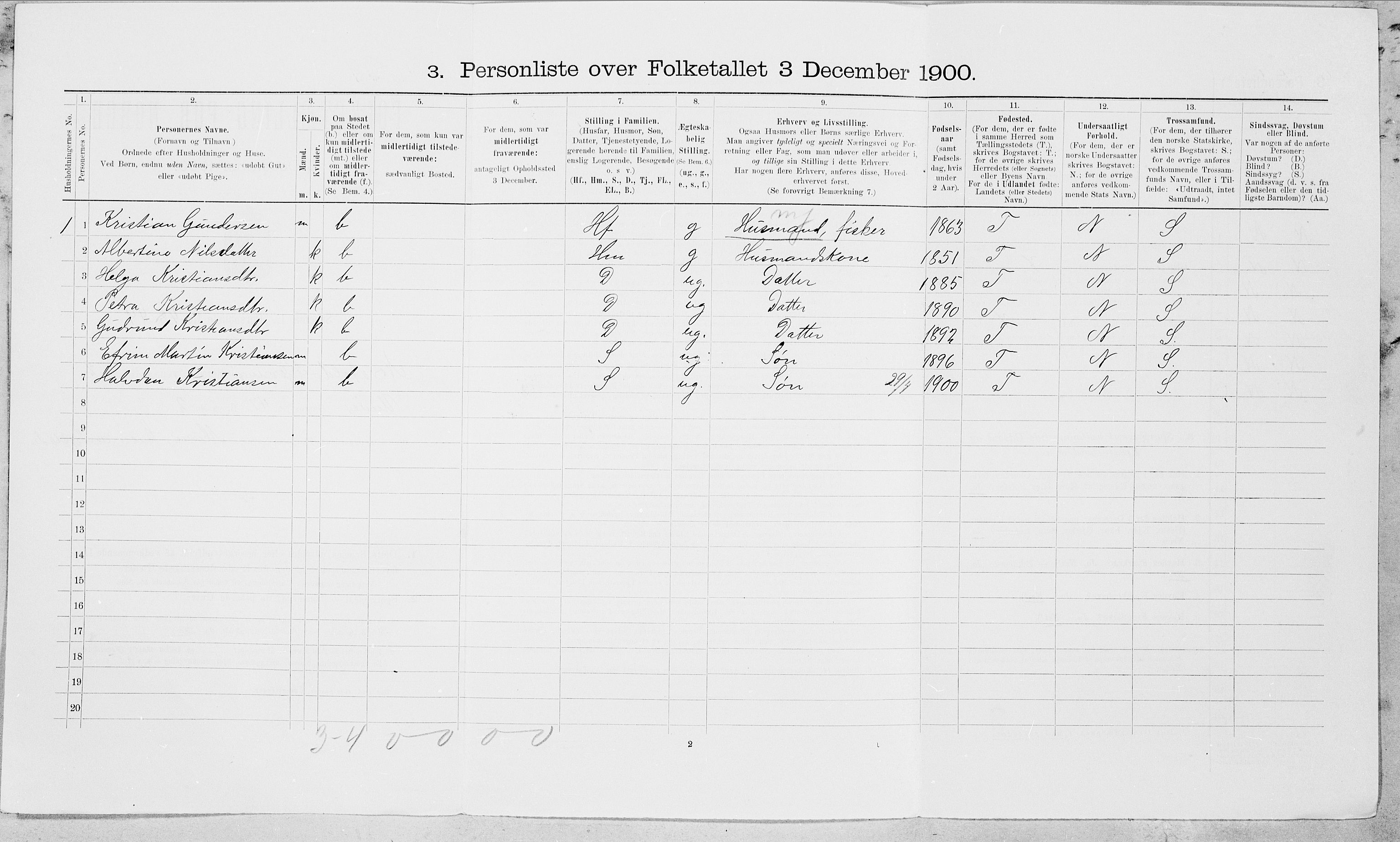 SAT, Folketelling 1900 for 1846 Nordfold-Kjerringøy herred, 1900, s. 235