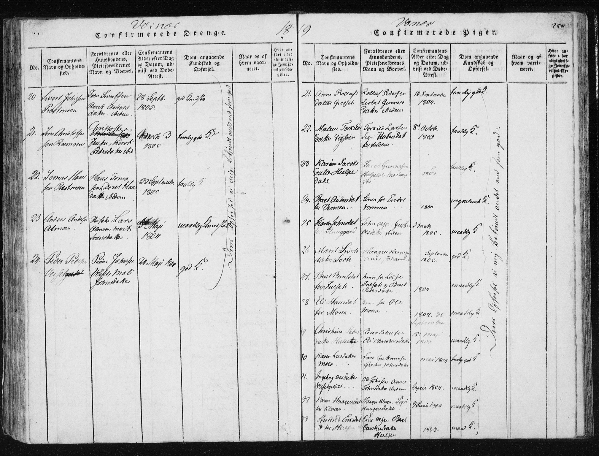 Ministerialprotokoller, klokkerbøker og fødselsregistre - Nord-Trøndelag, SAT/A-1458/709/L0061: Ministerialbok nr. 709A08 /1, 1815-1819, s. 254