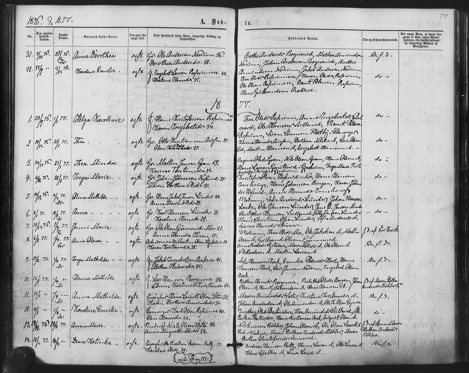 Sørum prestekontor Kirkebøker, AV/SAO-A-10303/F/Fa/L0006: Ministerialbok nr. I 6, 1864-1877, s. 77