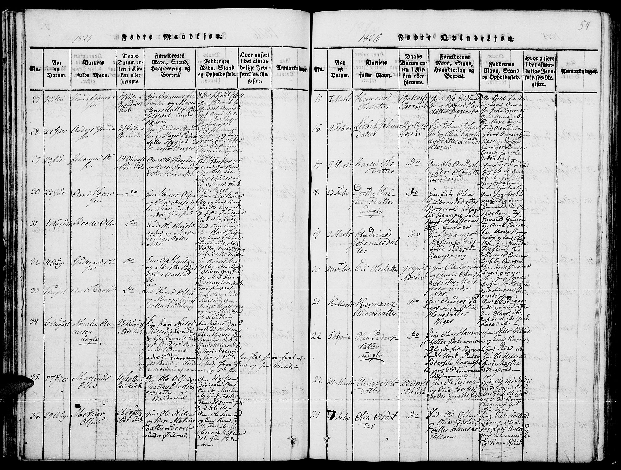 Grue prestekontor, AV/SAH-PREST-036/H/Ha/Hab/L0001: Klokkerbok nr. 1, 1814-1841, s. 54