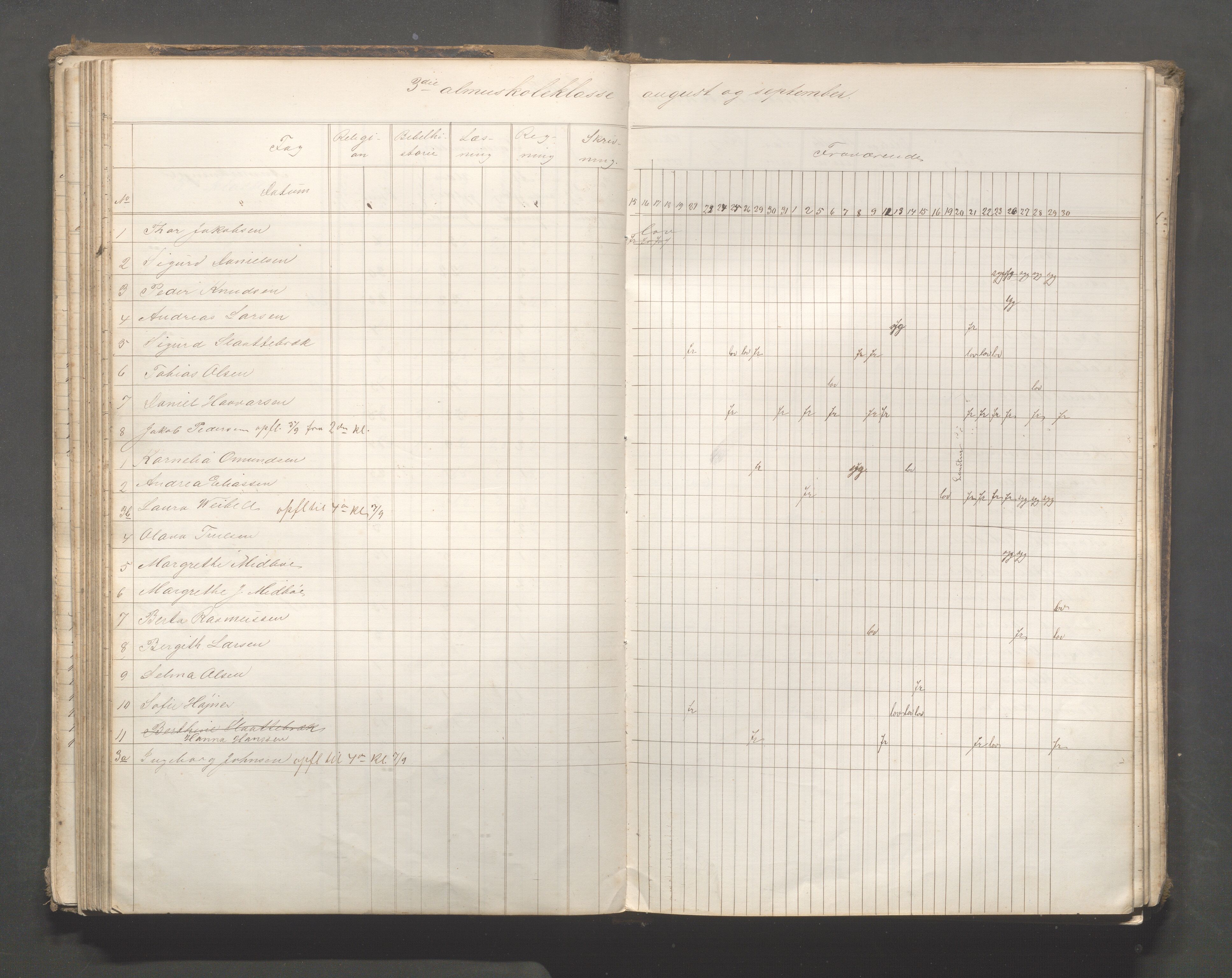 Skudeneshavn kommune - Skudeneshavn skole, IKAR/A-373/F/L0006: Karakterprotokoll, 1878-1890, s. 93