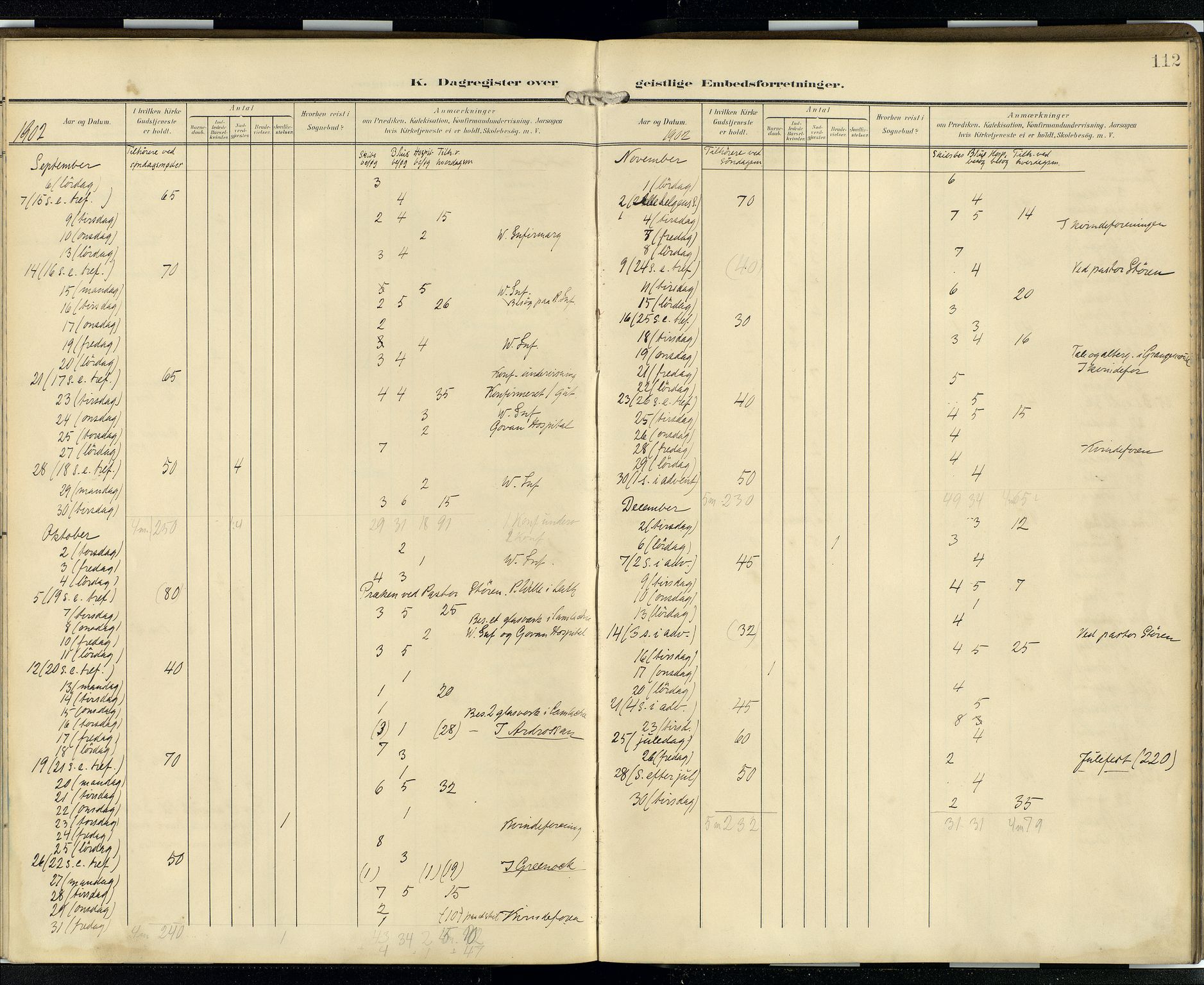 Den norske sjømannsmisjon i utlandet/Skotske havner (Leith, Glasgow), AV/SAB-SAB/PA-0100/H/Ha/Hab/L0001: Ministerialbok nr. B 1, 1902-1931, s. 111b-112a