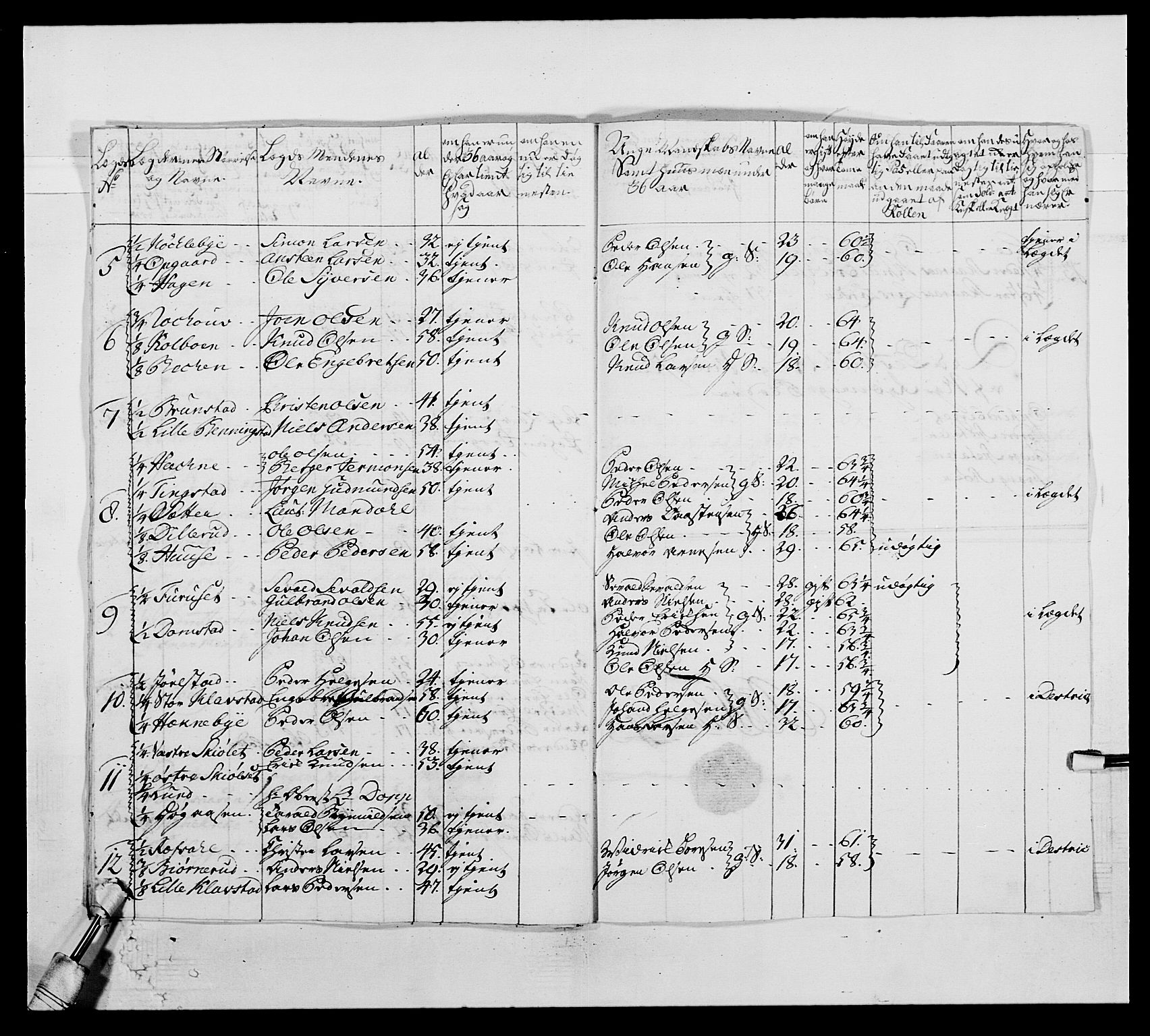 Kommanderende general (KG I) med Det norske krigsdirektorium, AV/RA-EA-5419/E/Ea/L0504: 1. Opplandske regiment, 1767, s. 416