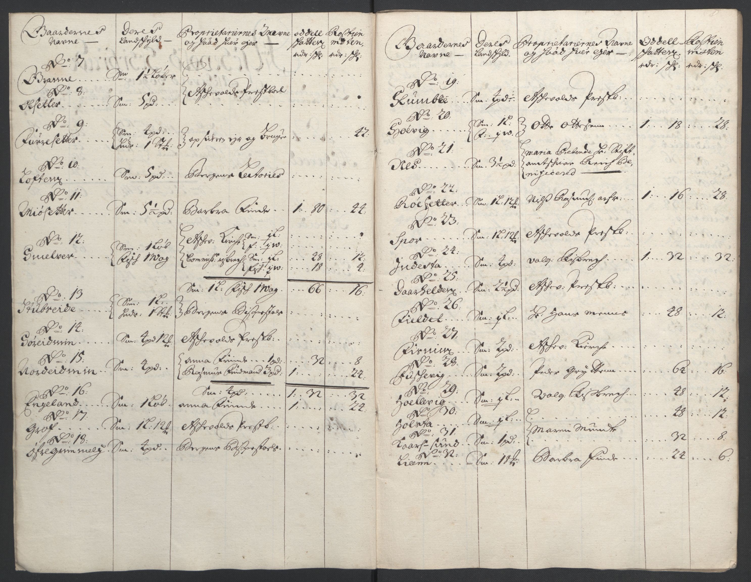 Rentekammeret inntil 1814, Reviderte regnskaper, Fogderegnskap, RA/EA-4092/R53/L3422: Fogderegnskap Sunn- og Nordfjord, 1695-1696, s. 23