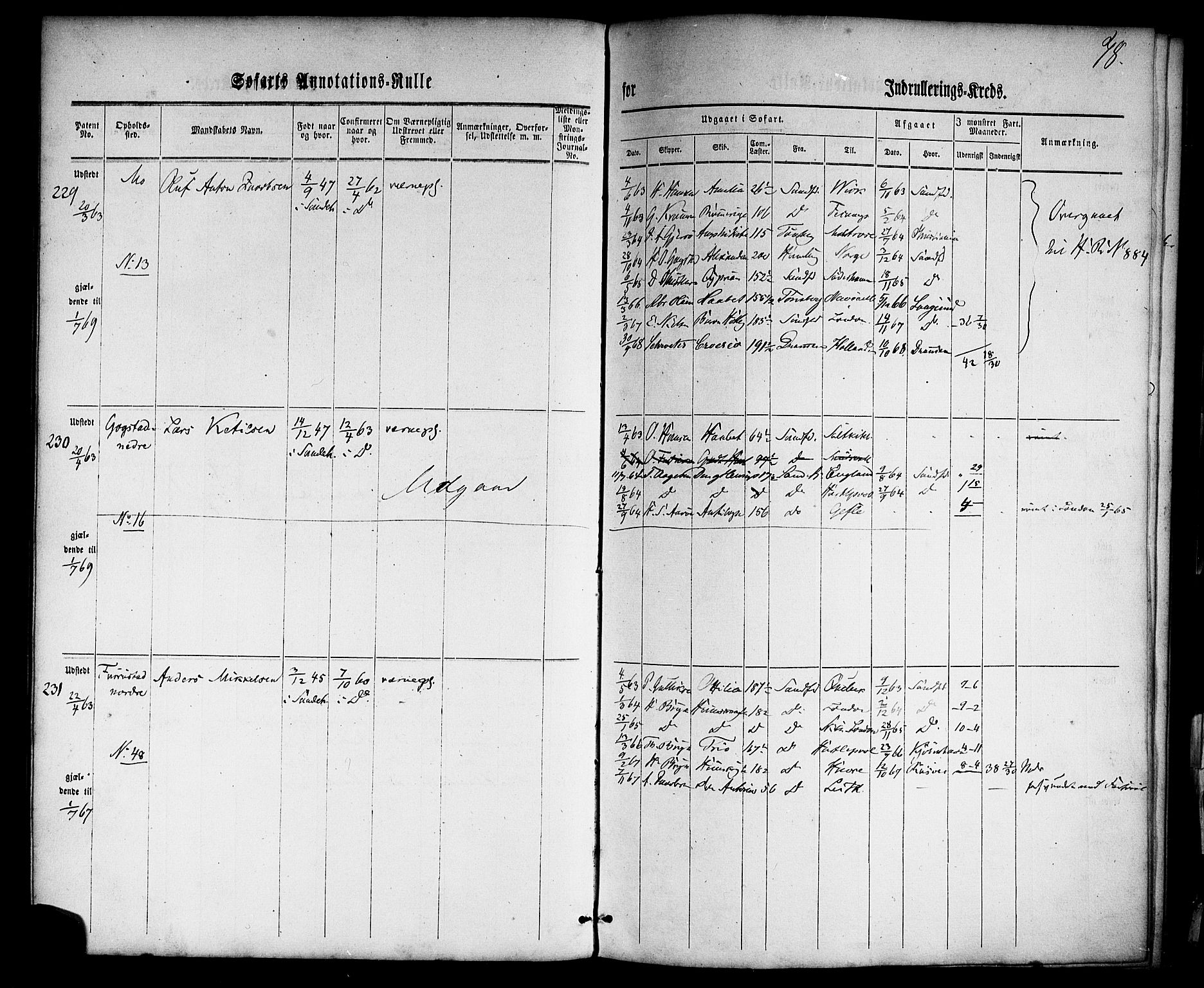 Sandefjord innrulleringskontor, AV/SAKO-A-788/F/Fa/L0001: Annotasjonsrulle, 1860-1868, s. 102