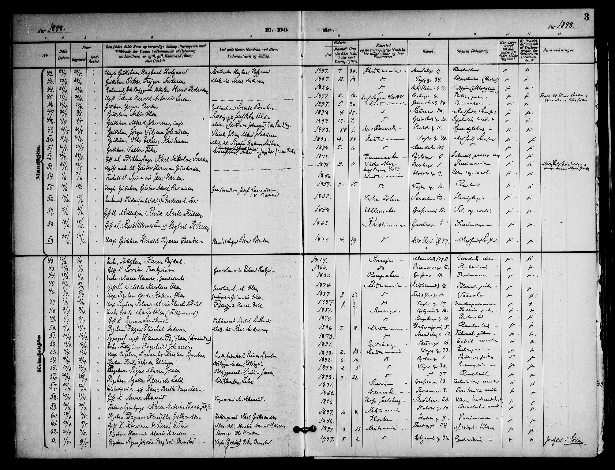 Sagene prestekontor Kirkebøker, AV/SAO-A-10796/F/L0006: Ministerialbok nr. 6, 1898-1923, s. 3