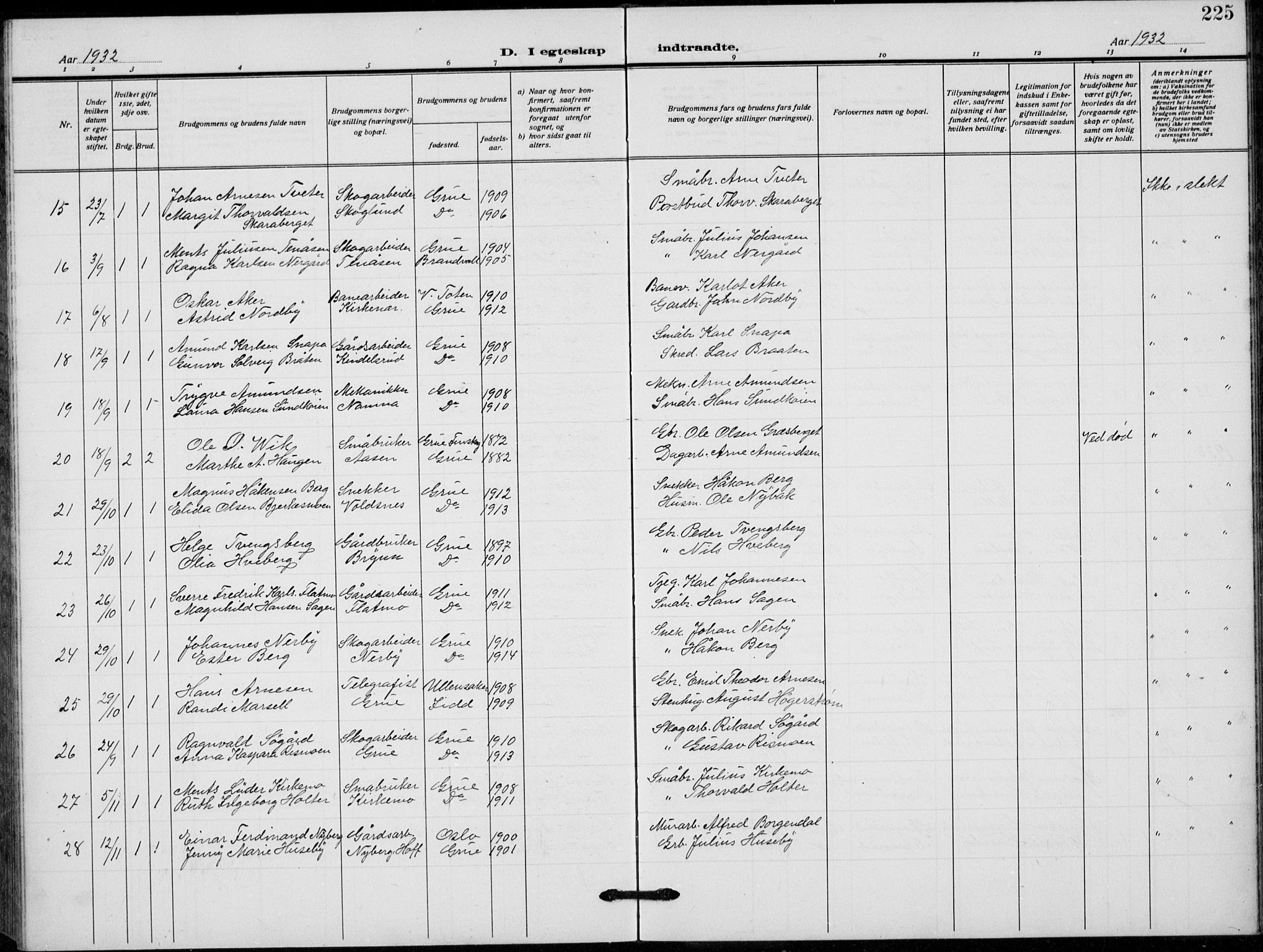 Grue prestekontor, SAH/PREST-036/H/Ha/Hab/L0008: Klokkerbok nr. 8, 1921-1934, s. 225