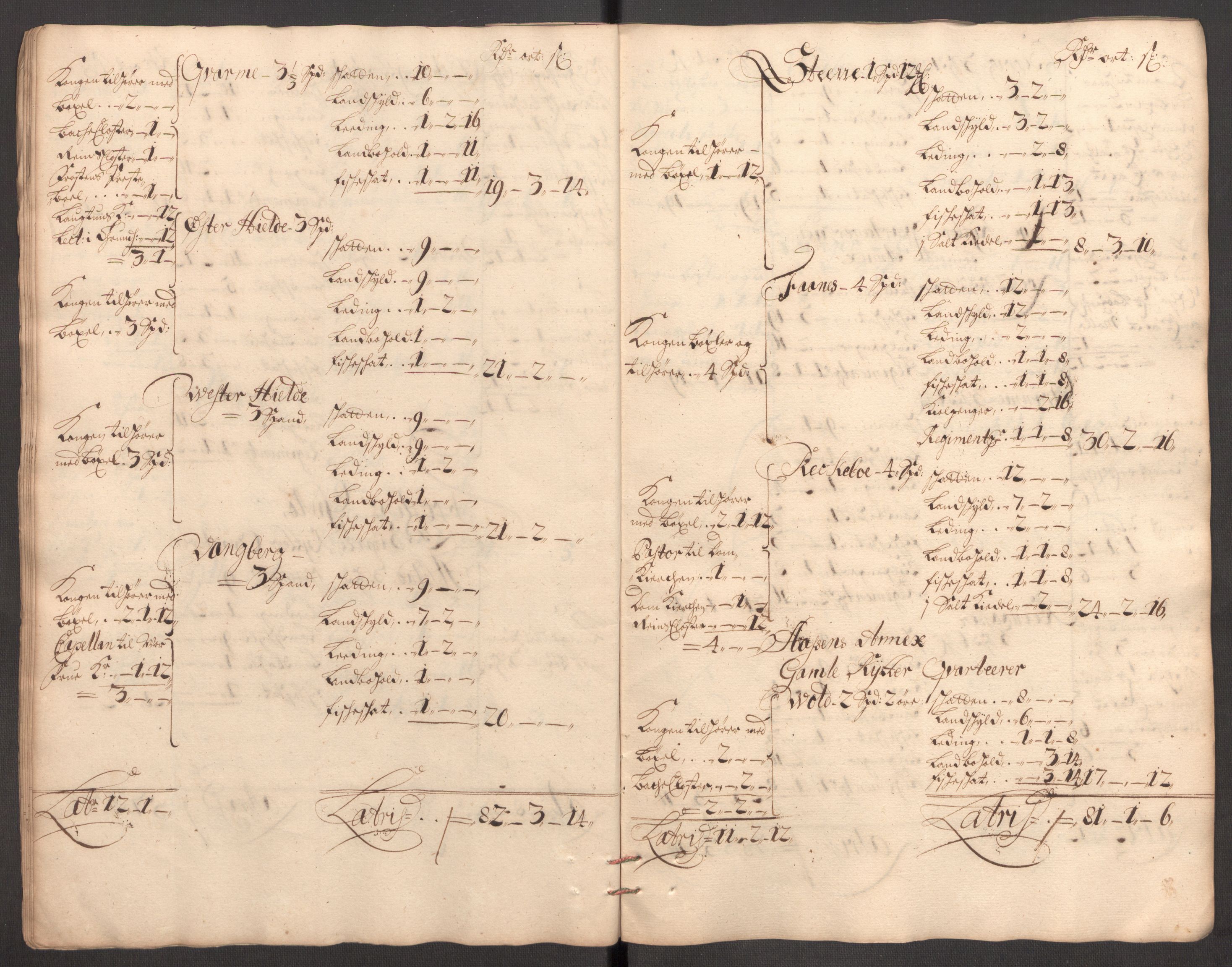 Rentekammeret inntil 1814, Reviderte regnskaper, Fogderegnskap, AV/RA-EA-4092/R62/L4190: Fogderegnskap Stjørdal og Verdal, 1698, s. 246