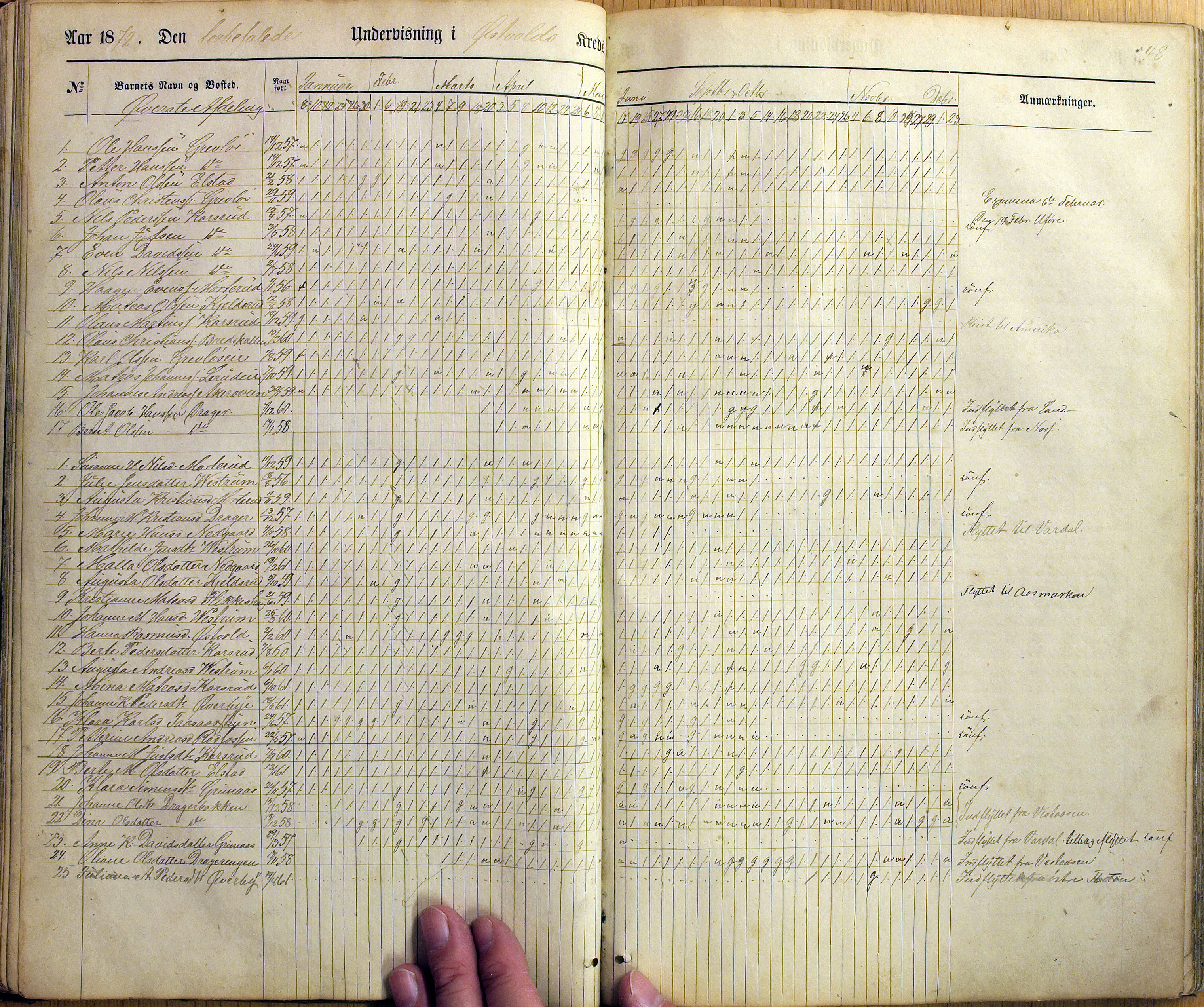 Vestre Toten kommunearkiv*, KVT/-/-/-: Skolehold- og skolesøkningsprotokoll, Fjeldsmarken krets i Vestre Toten skolekommune, 1863-1885, s. 48