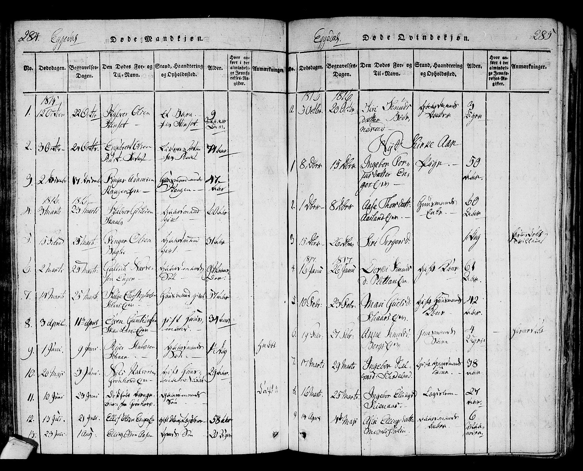 Sigdal kirkebøker, AV/SAKO-A-245/F/Fa/L0005: Ministerialbok nr. I 5 /2, 1815-1829, s. 284-285