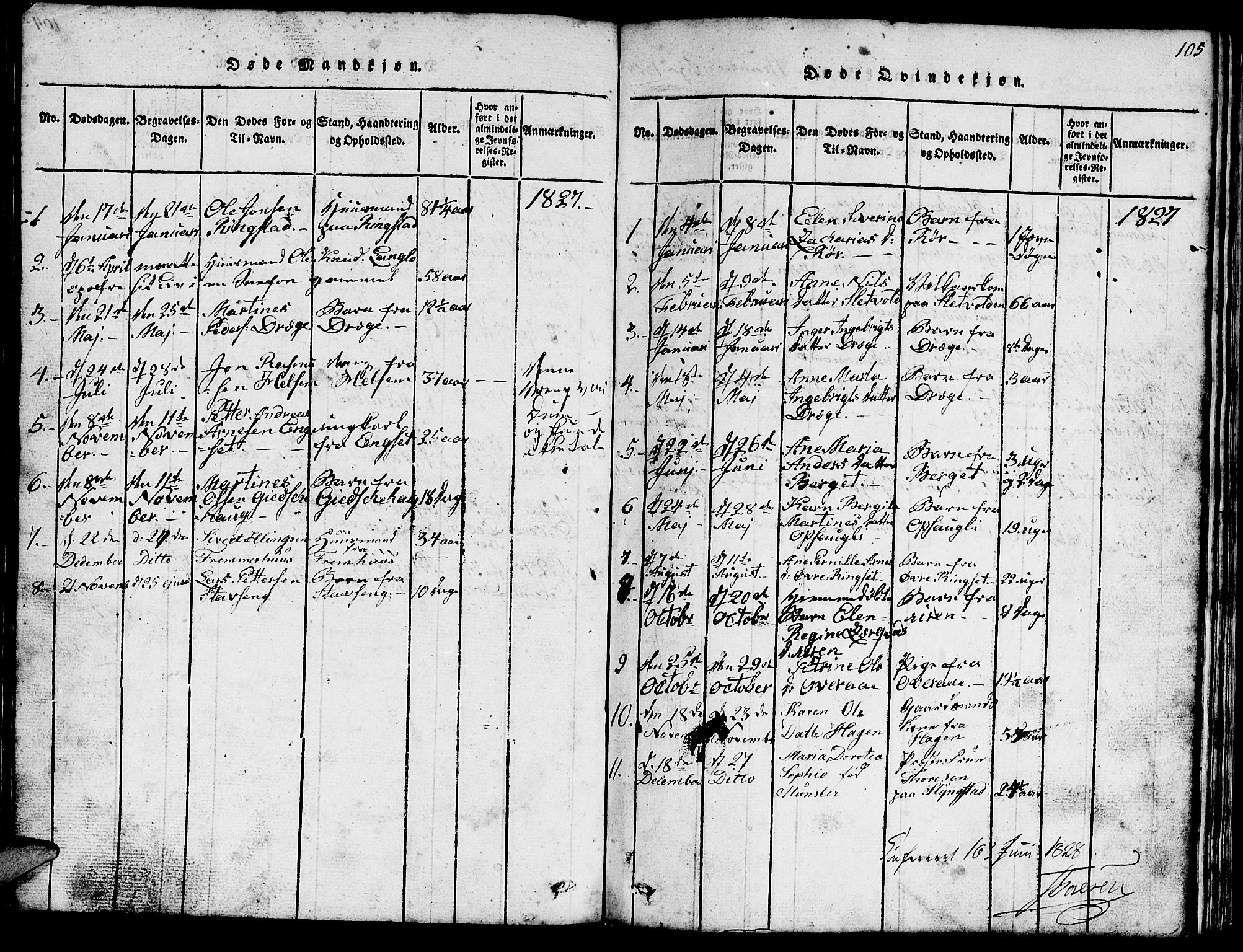 Ministerialprotokoller, klokkerbøker og fødselsregistre - Møre og Romsdal, SAT/A-1454/520/L0289: Klokkerbok nr. 520C01, 1817-1837, s. 105