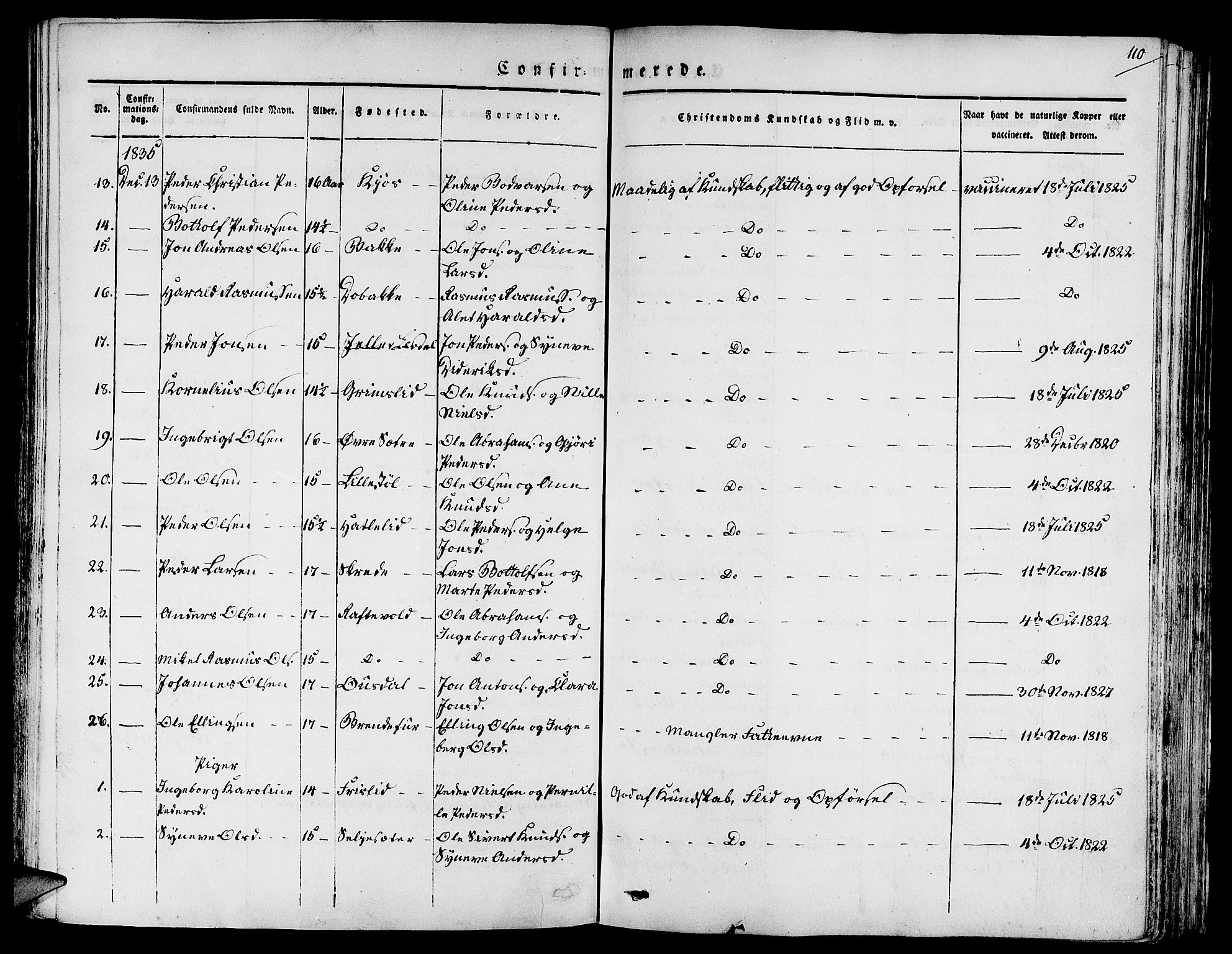 Eid sokneprestembete, AV/SAB-A-82301/H/Haa/Haaa/L0006: Ministerialbok nr. A 6, 1831-1843, s. 110