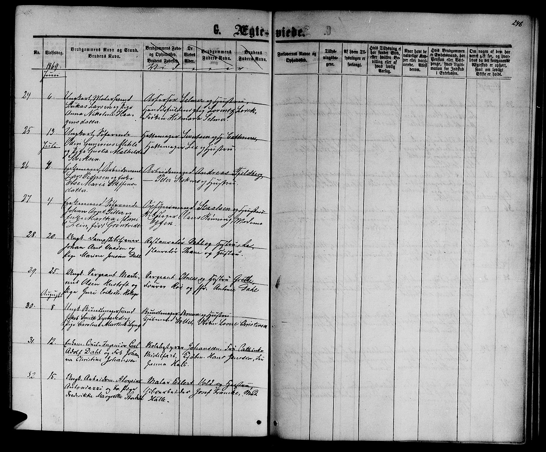 Ministerialprotokoller, klokkerbøker og fødselsregistre - Sør-Trøndelag, AV/SAT-A-1456/601/L0087: Klokkerbok nr. 601C05, 1864-1881, s. 246