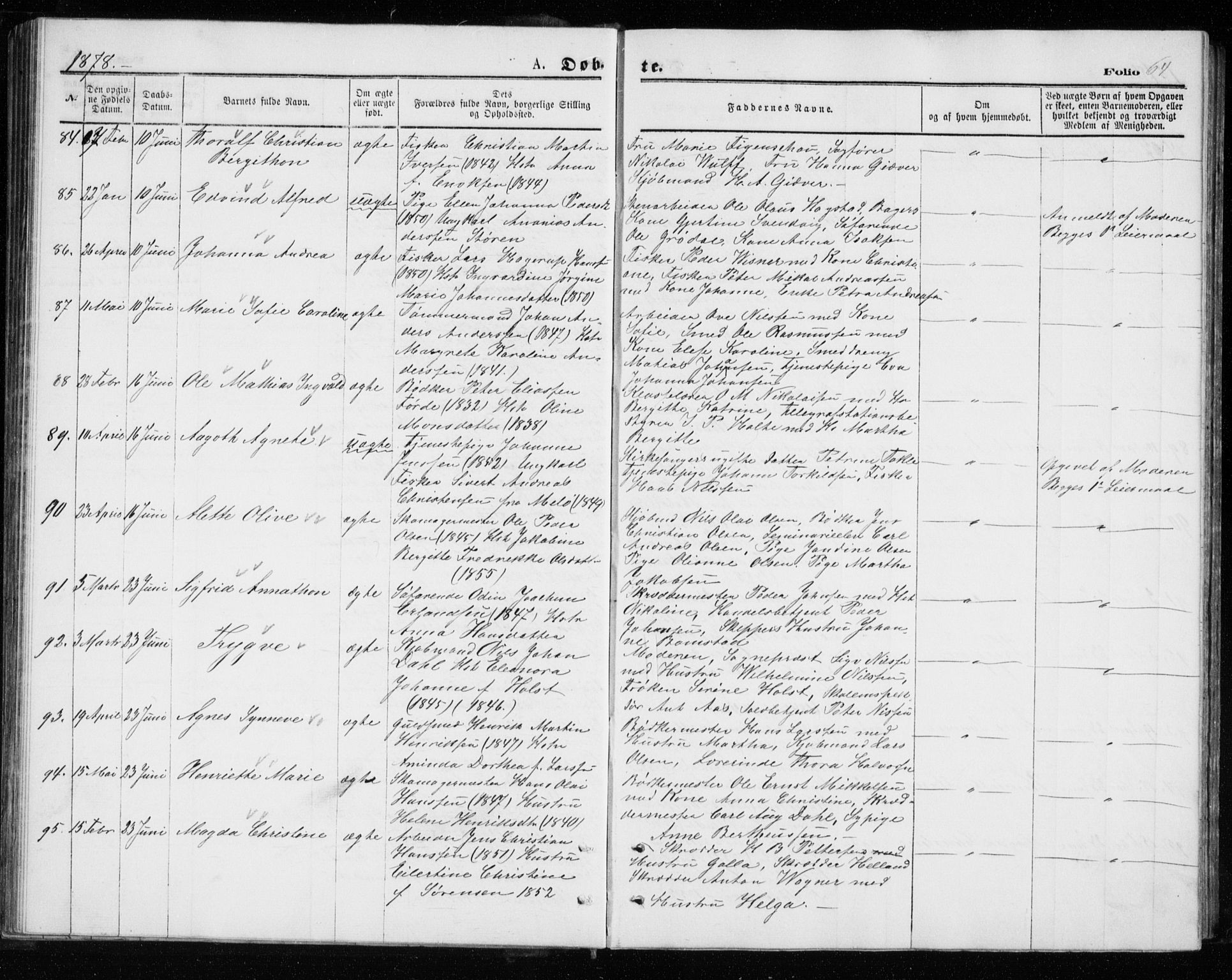 Tromsø sokneprestkontor/stiftsprosti/domprosti, AV/SATØ-S-1343/G/Gb/L0008klokker: Klokkerbok nr. 8, 1875-1879, s. 64