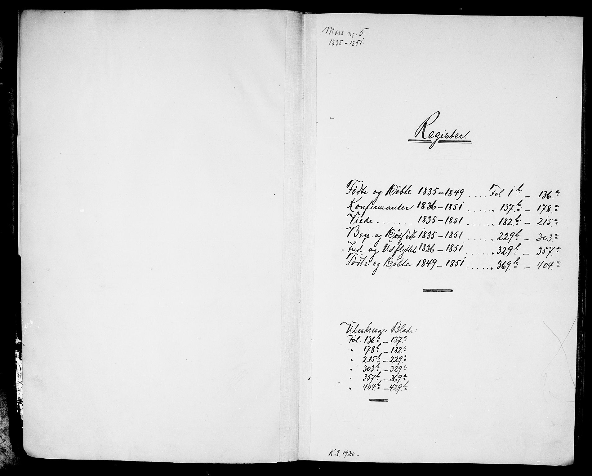 Moss prestekontor Kirkebøker, SAO/A-2003/G/Ga/L0001: Klokkerbok nr. I 1, 1835-1851