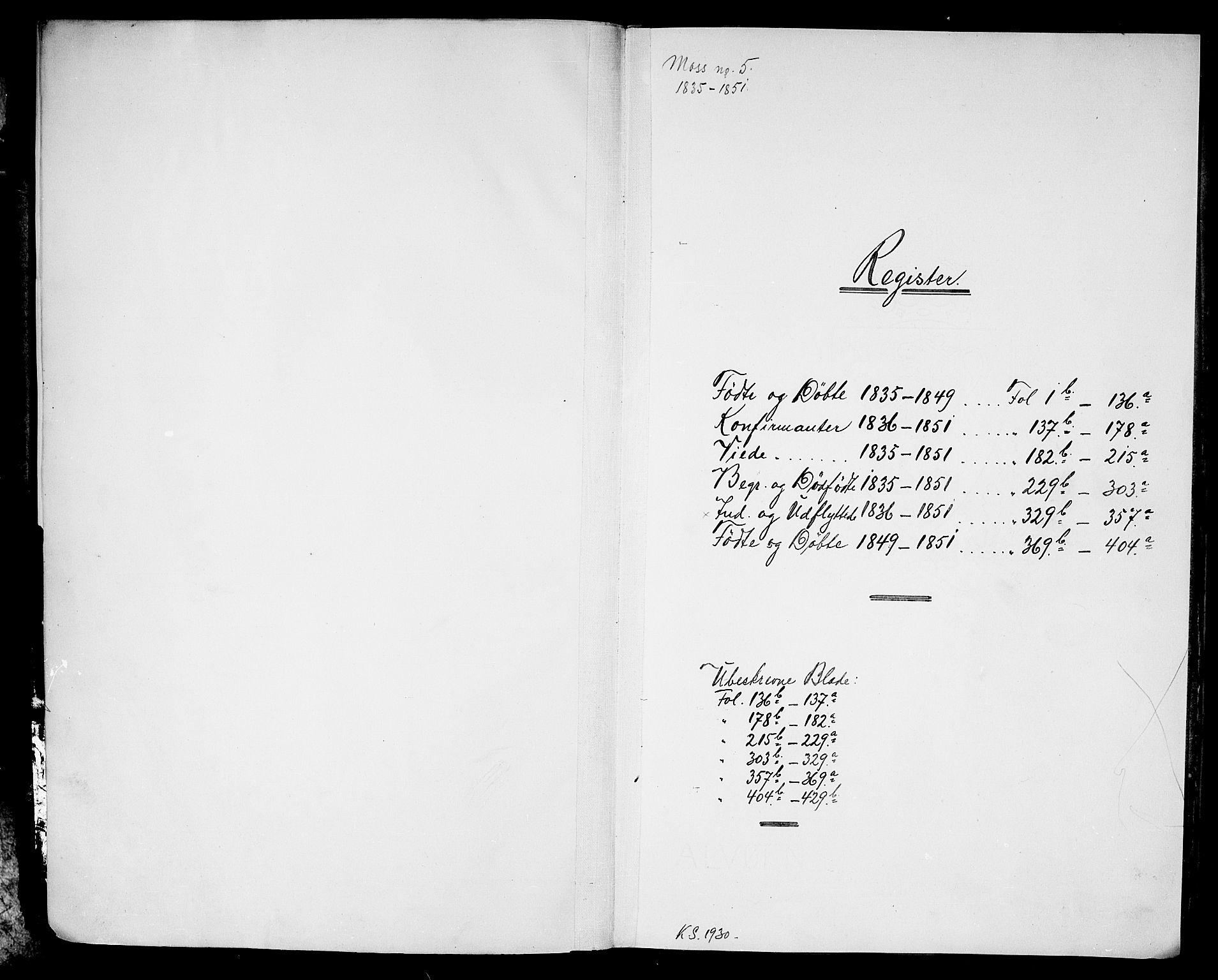 Moss prestekontor Kirkebøker, AV/SAO-A-2003/G/Ga/L0001: Klokkerbok nr. I 1, 1835-1851