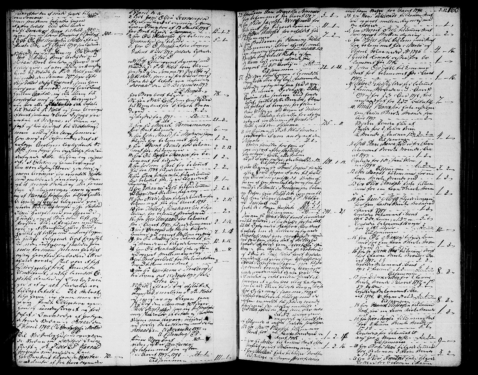 Gauldal sorenskriveri, SAT/A-0014/1/3/3A/L0010: Skifteprotokoll, 1796-1803, s. 159b-160a