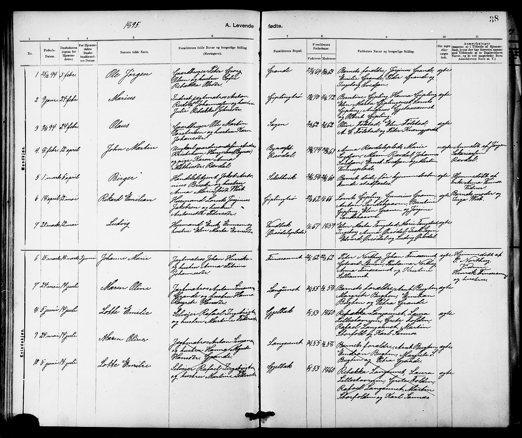 Ministerialprotokoller, klokkerbøker og fødselsregistre - Nord-Trøndelag, AV/SAT-A-1458/744/L0423: Klokkerbok nr. 744C02, 1886-1905, s. 38