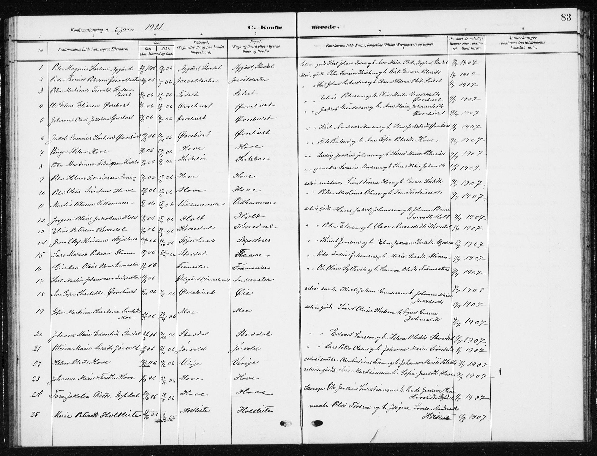 Ministerialprotokoller, klokkerbøker og fødselsregistre - Møre og Romsdal, SAT/A-1454/521/L0303: Klokkerbok nr. 521C04, 1908-1943, s. 83