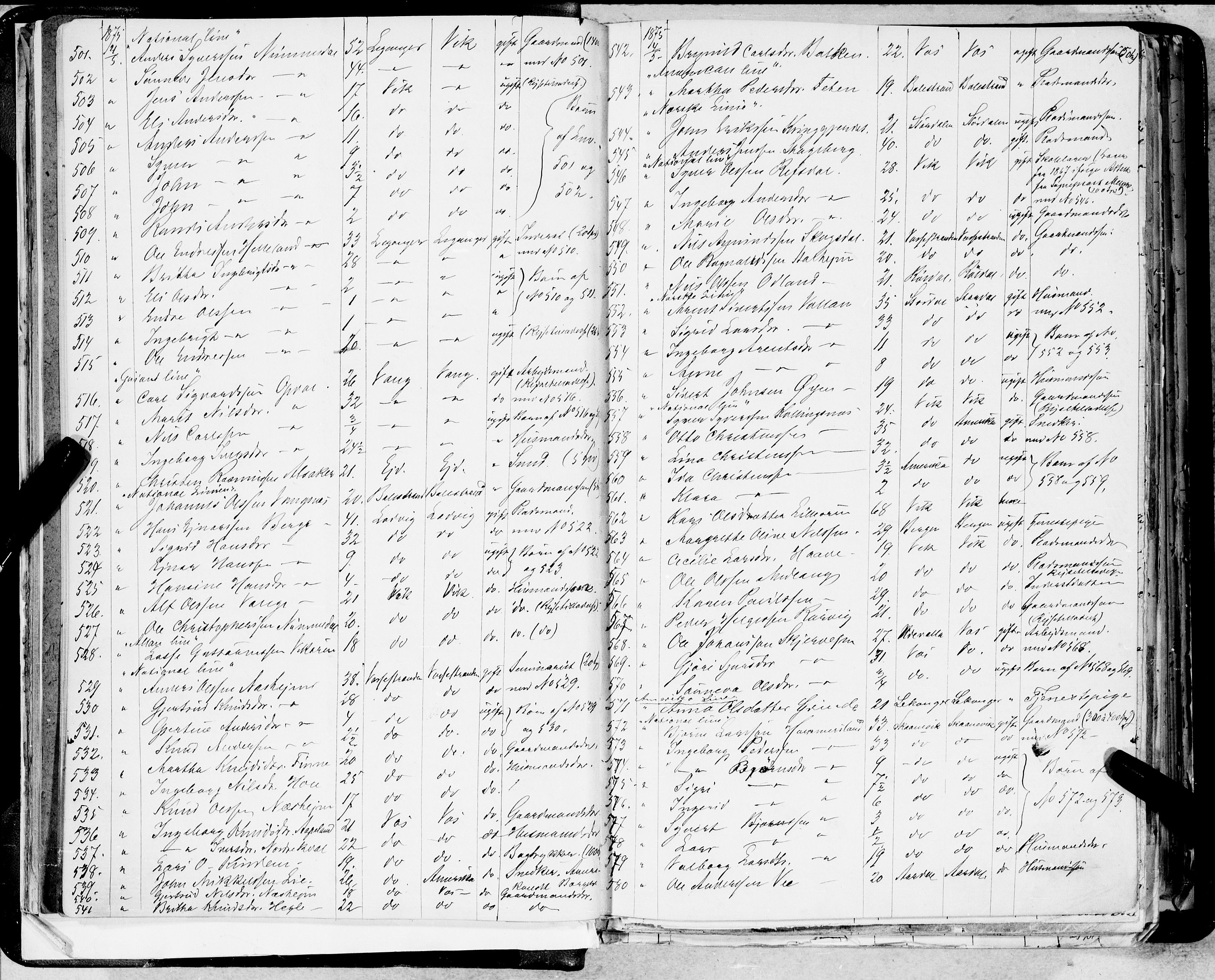 Bergen politikammer / politidistrikt, AV/SAB-A-60401/J.a/J.ab/L0001: Emigranter til Amerika, 1874-1885
