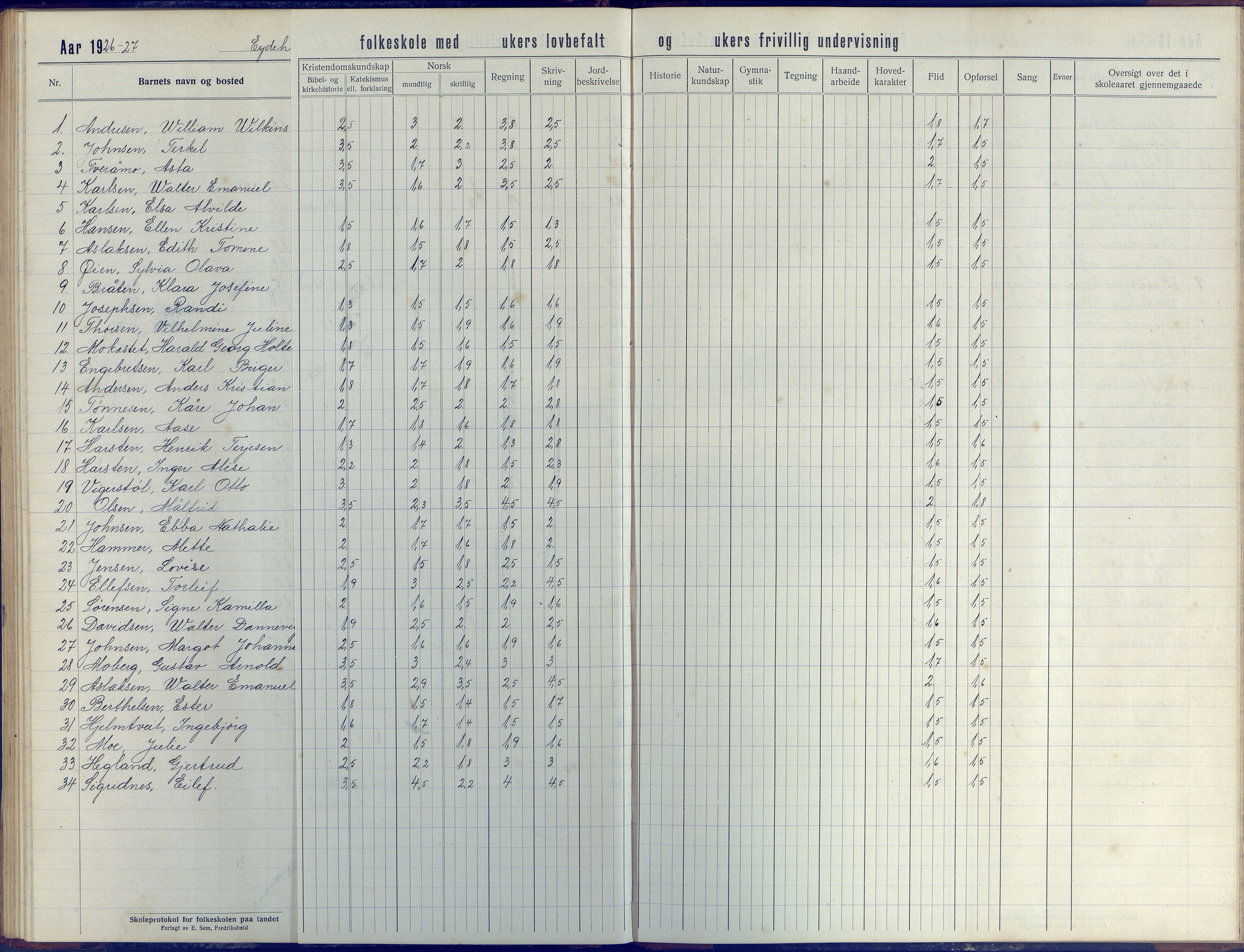 Stokken kommune, AAKS/KA0917-PK/04/04d/L0005: Skoleprotokoll, 1916-1932