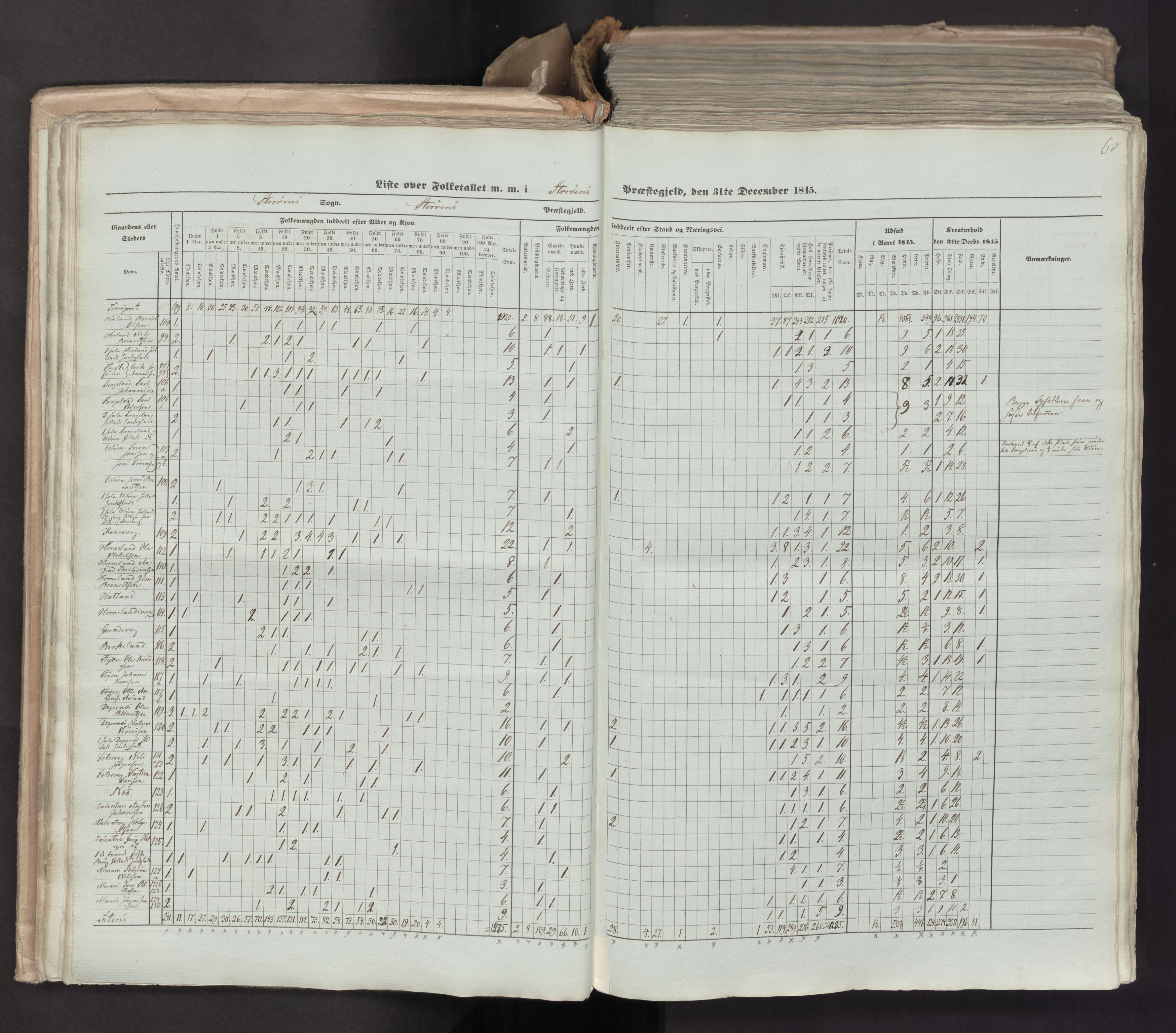 RA, Folketellingen 1845, bind 7: Søndre Bergenhus amt og Nordre Bergenhus amt, 1845, s. 60