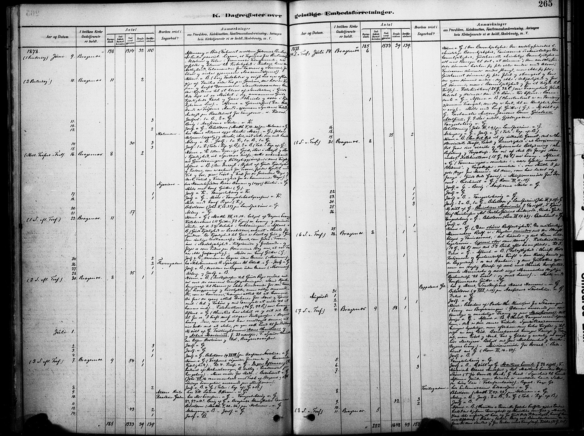 Bragernes kirkebøker, AV/SAKO-A-6/F/Fc/L0005: Ministerialbok nr. III 5, 1878-1890, s. 265