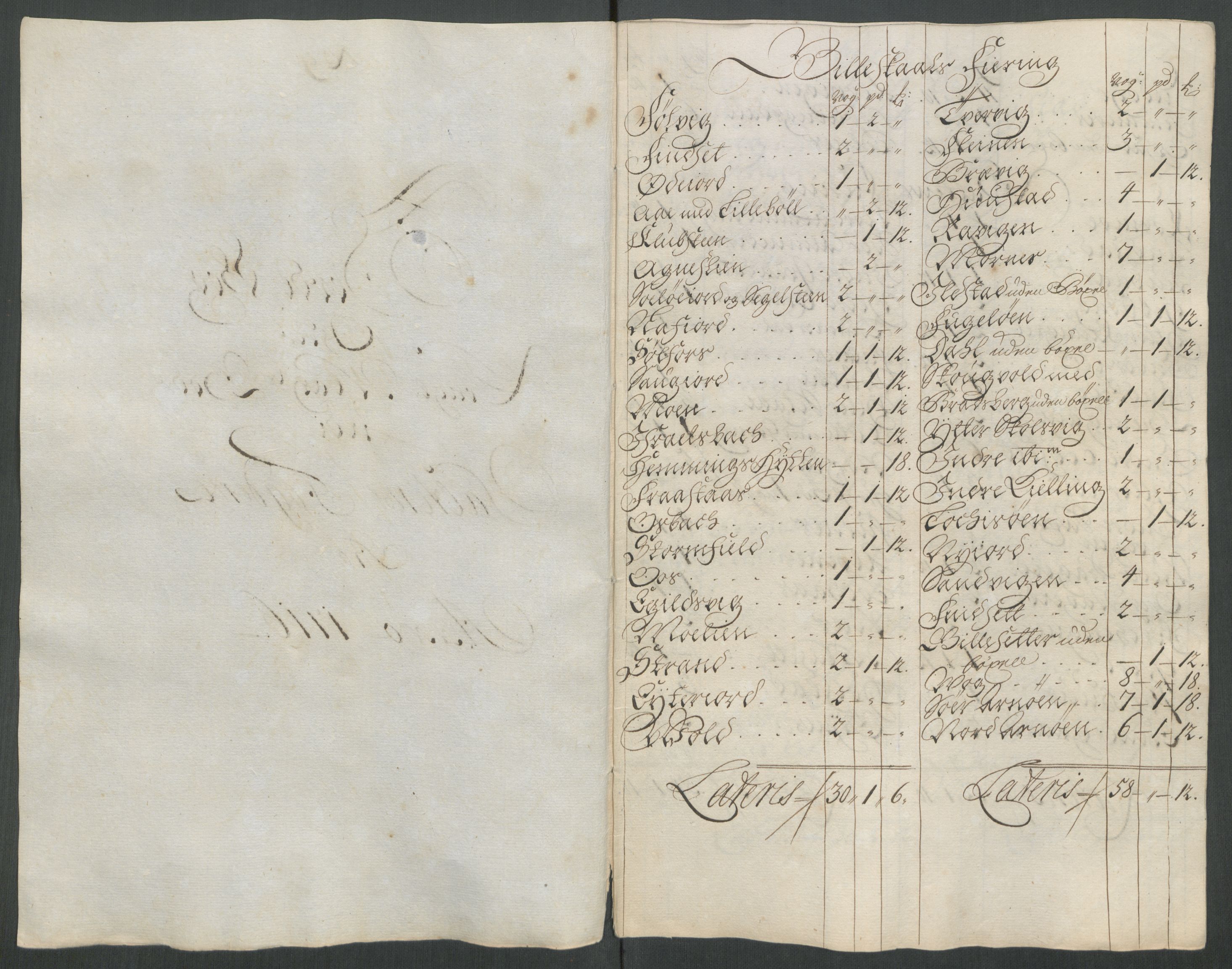 Rentekammeret inntil 1814, Reviderte regnskaper, Fogderegnskap, AV/RA-EA-4092/R66/L4586: Fogderegnskap Salten, 1716, s. 133