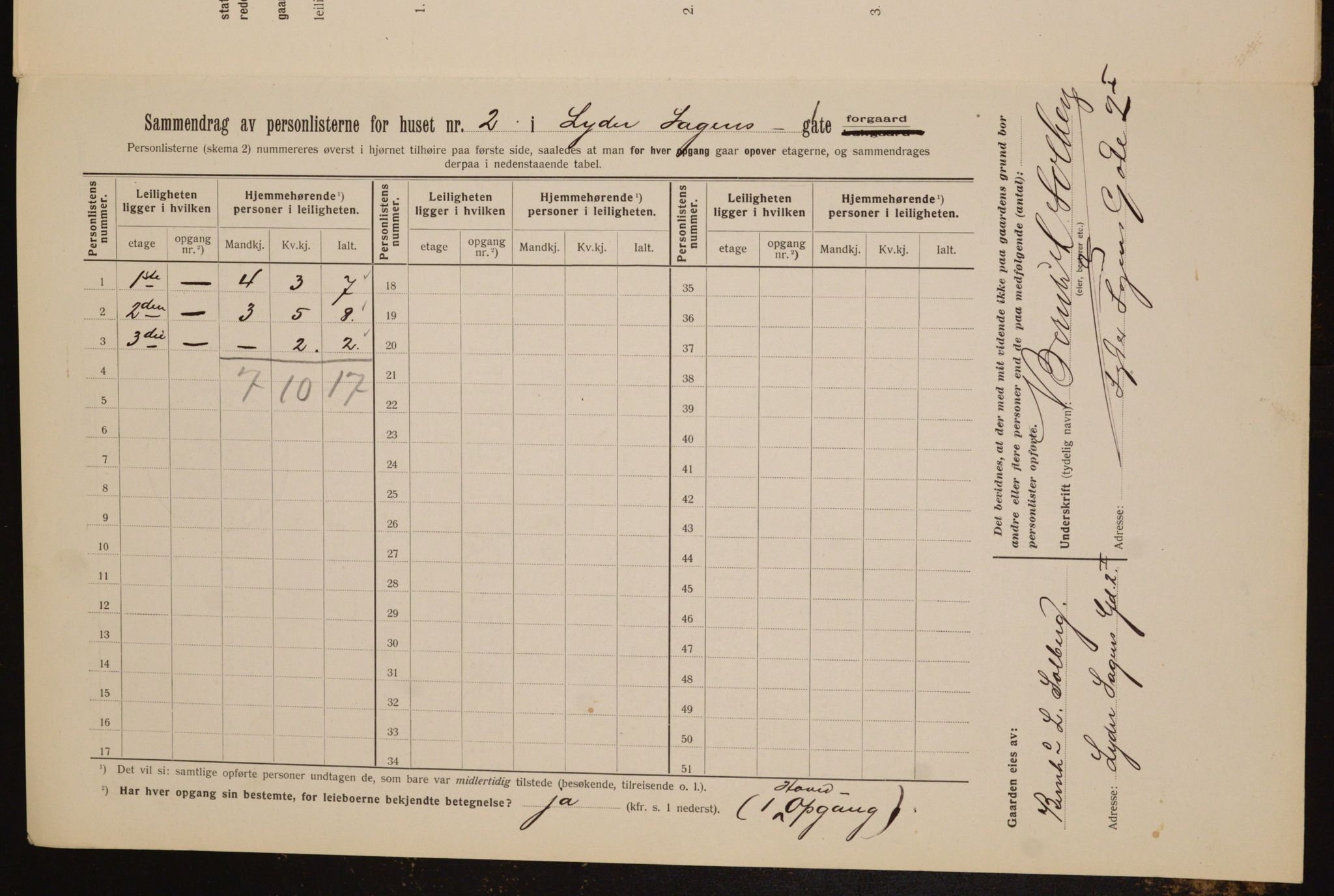 OBA, Kommunal folketelling 1.2.1912 for Kristiania, 1912, s. 58813